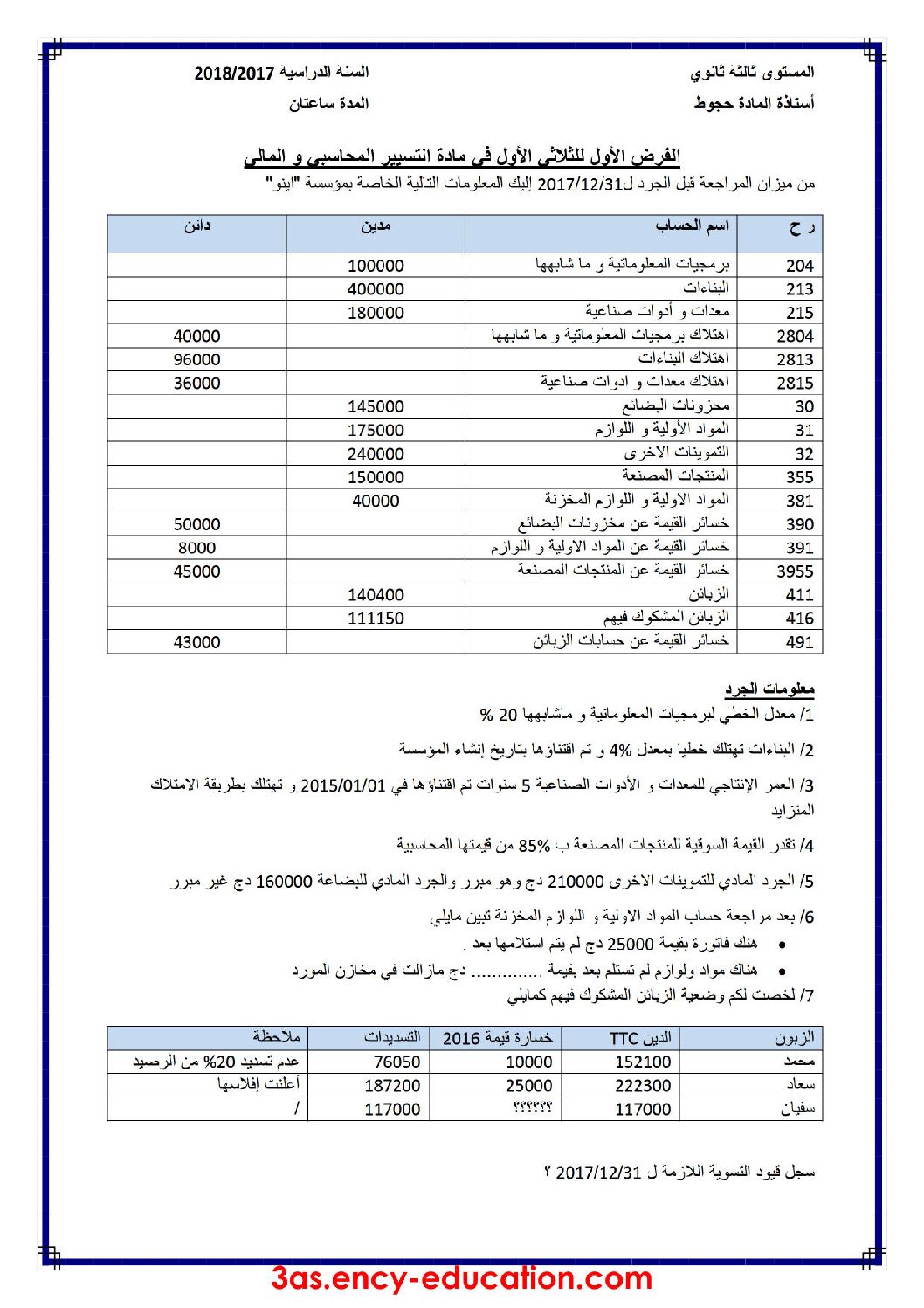 فرض في التسيير المحاسبي الفصل الأول السنة الثالثة ثانوي رقم 7