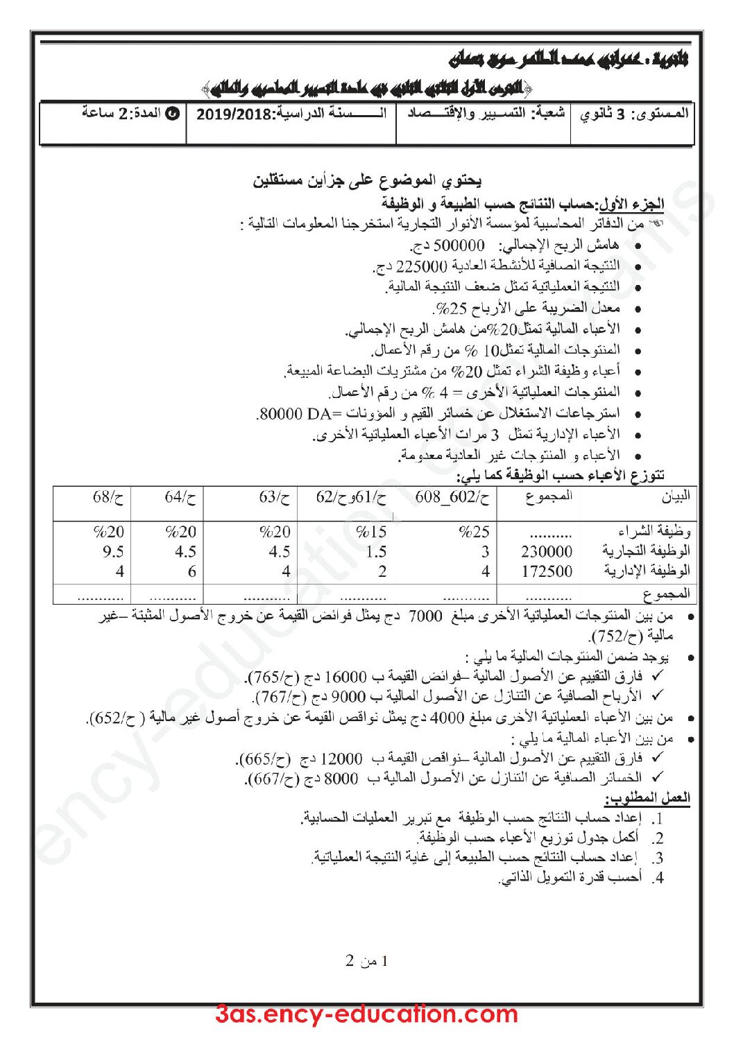 فرض في التسيير المحاسبي الفصل الثاني السنة الثالثة ثانوي رقم 7