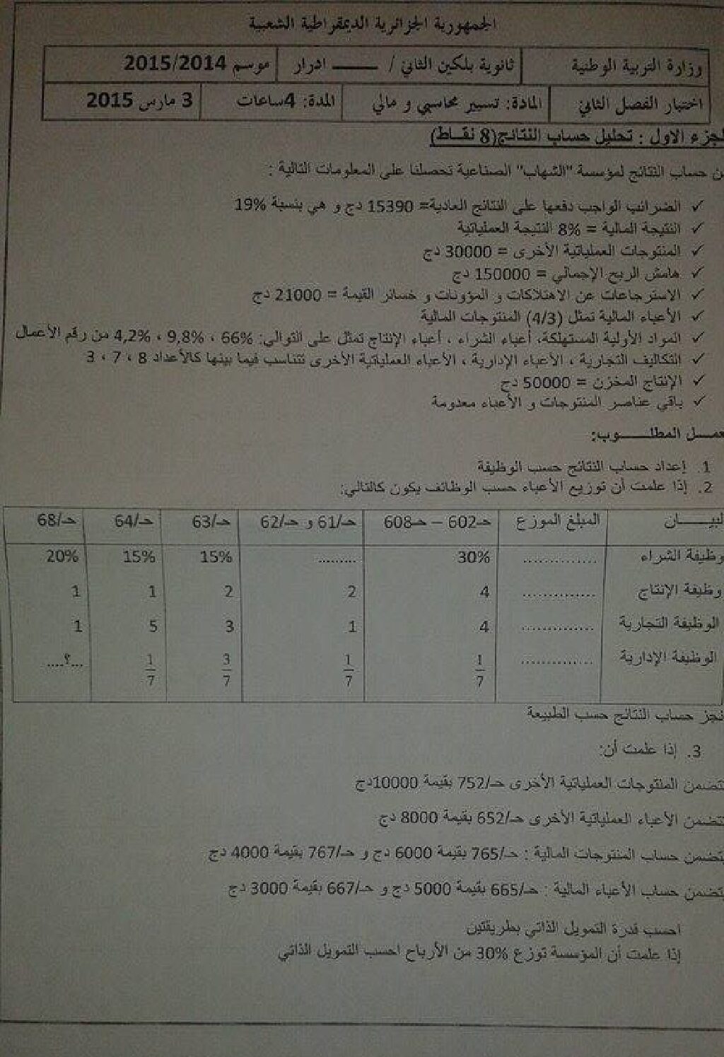 اختبار في التسيير المحاسبي الفصل الثاني السنة الثالثة ثانوي رقم 8