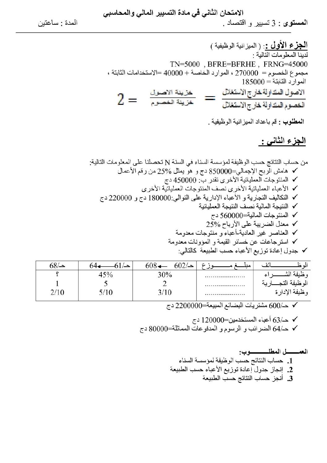 اختبار في التسيير المحاسبي الفصل الثاني السنة الثالثة ثانوي رقم 9