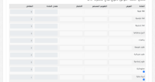 حساب معدل السنة الأولى ثانوي آداب