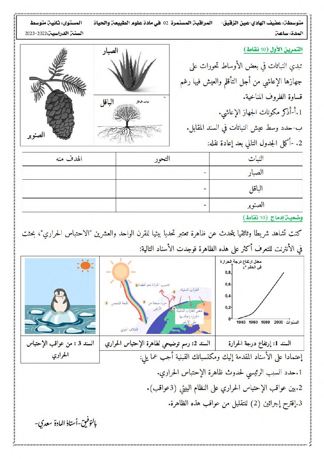 فرض في العلوم الطبيعية الفصل الثاني السنة الثانية متوسط رقم 28