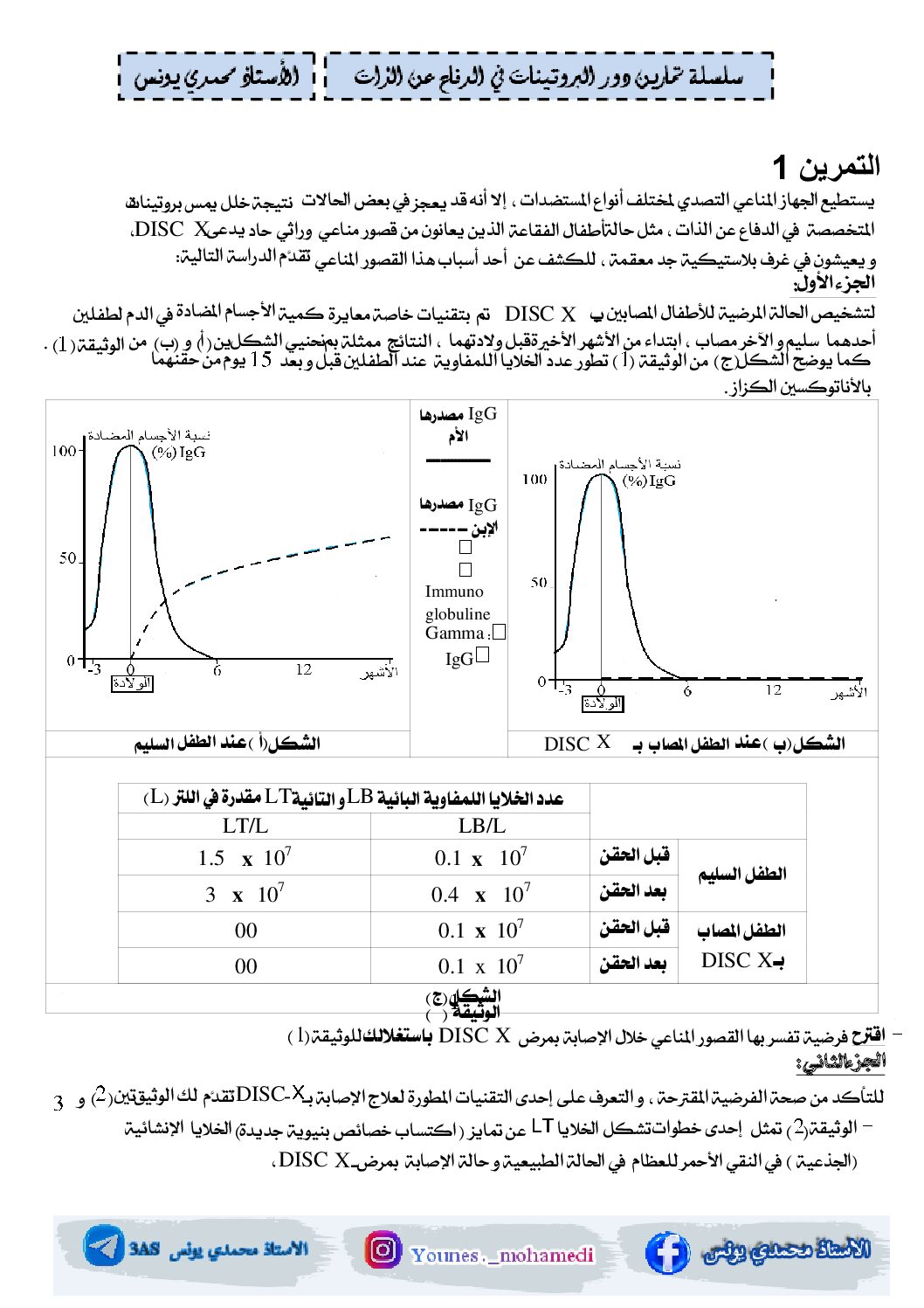 سلسلة تمارين مناعة شاملة لجميع الافكار مع الحلول المفصلة - موقع الدراسة ...