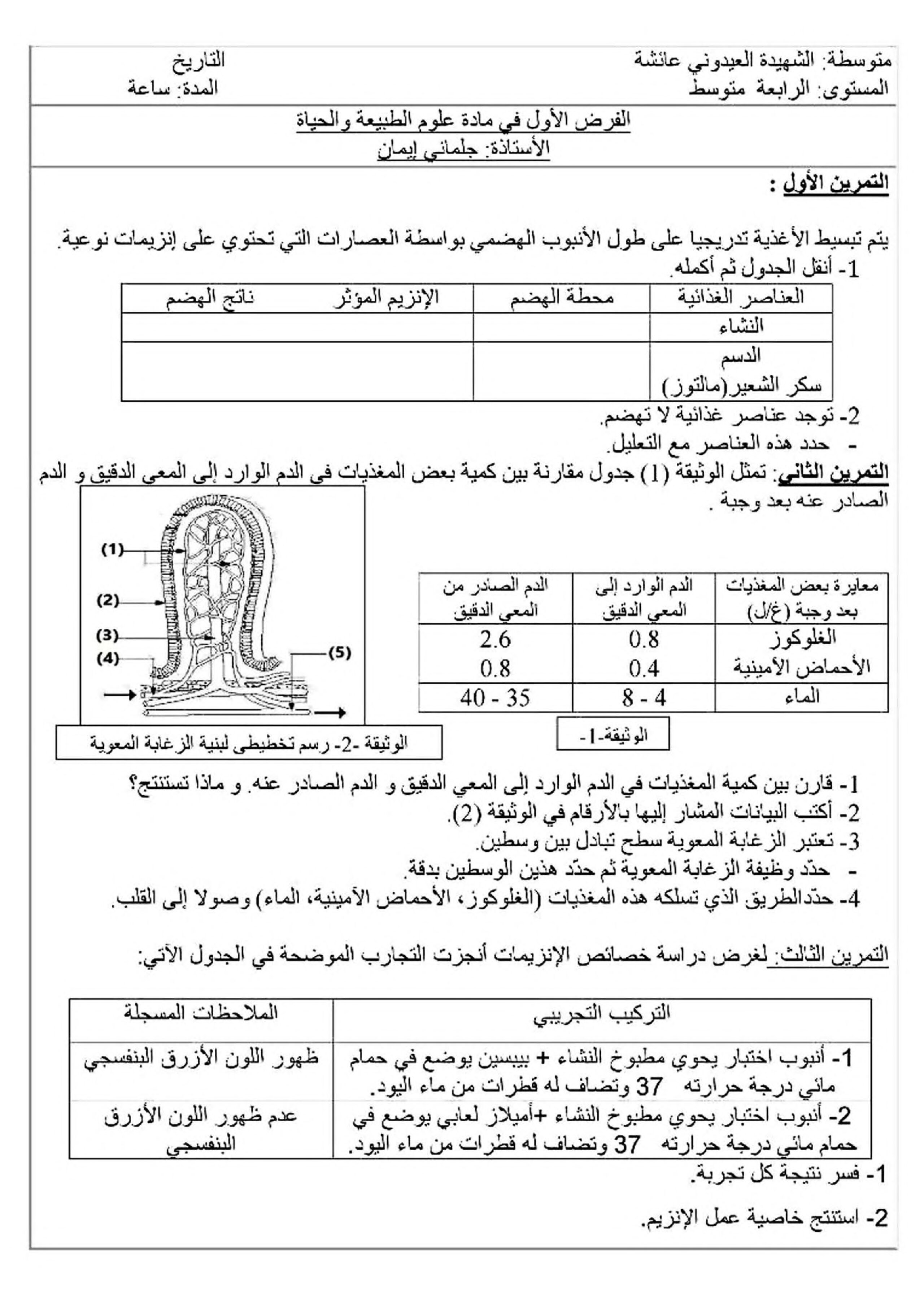 فرض في العلوم الطبيعية الفصل الأول السنة الرابعة متوسط رقم 54 مع التصحيح