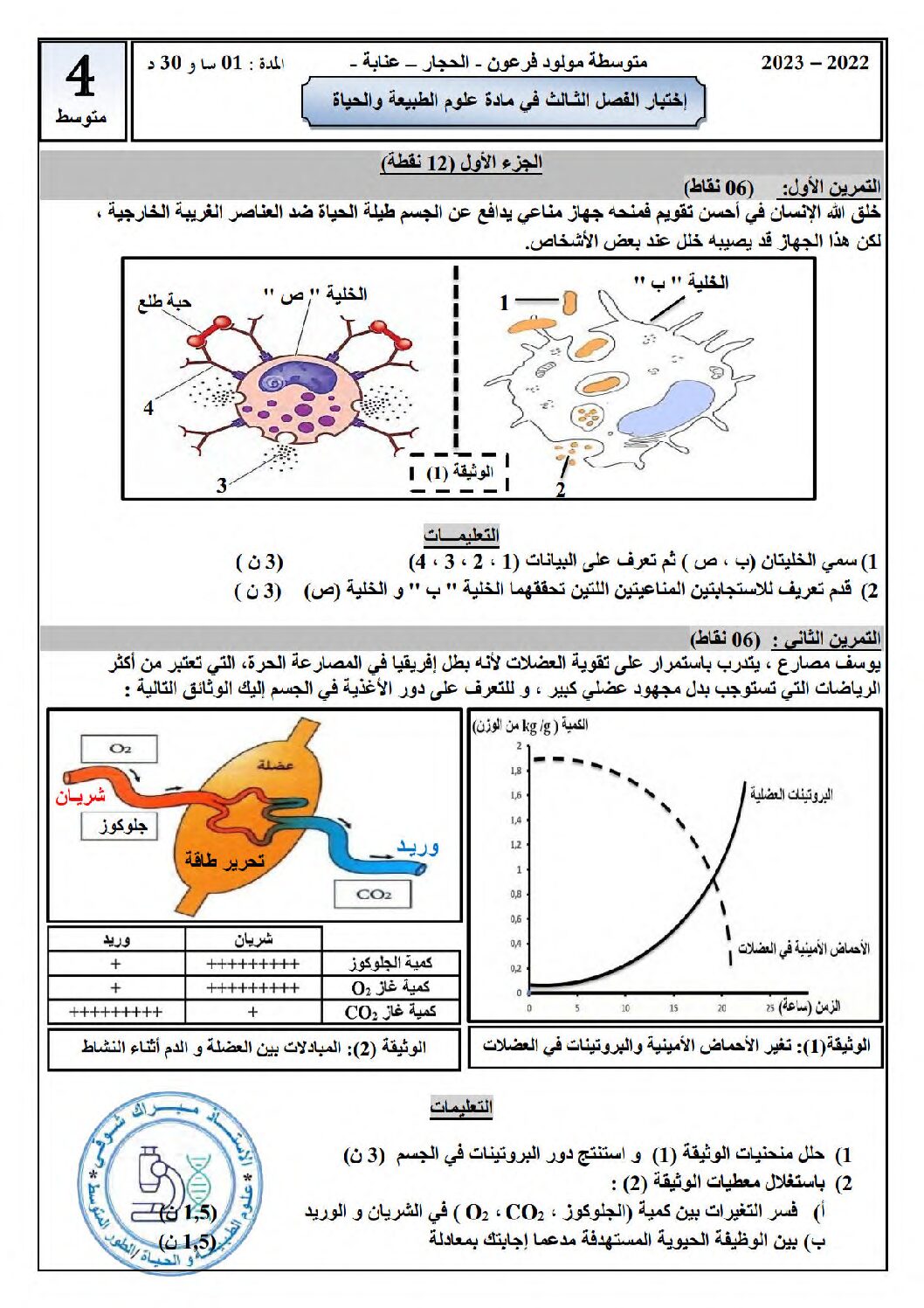اختبار في العلوم الطبيعية الفصل الثالث السنة الرابعة متوسط رقم 68 مع التصحيح