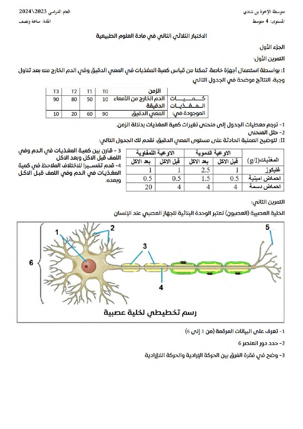 اختبار في العلوم الطبيعية الفصل الثاني السنة الرابعة متوسط رقم 71 مع التصحيح