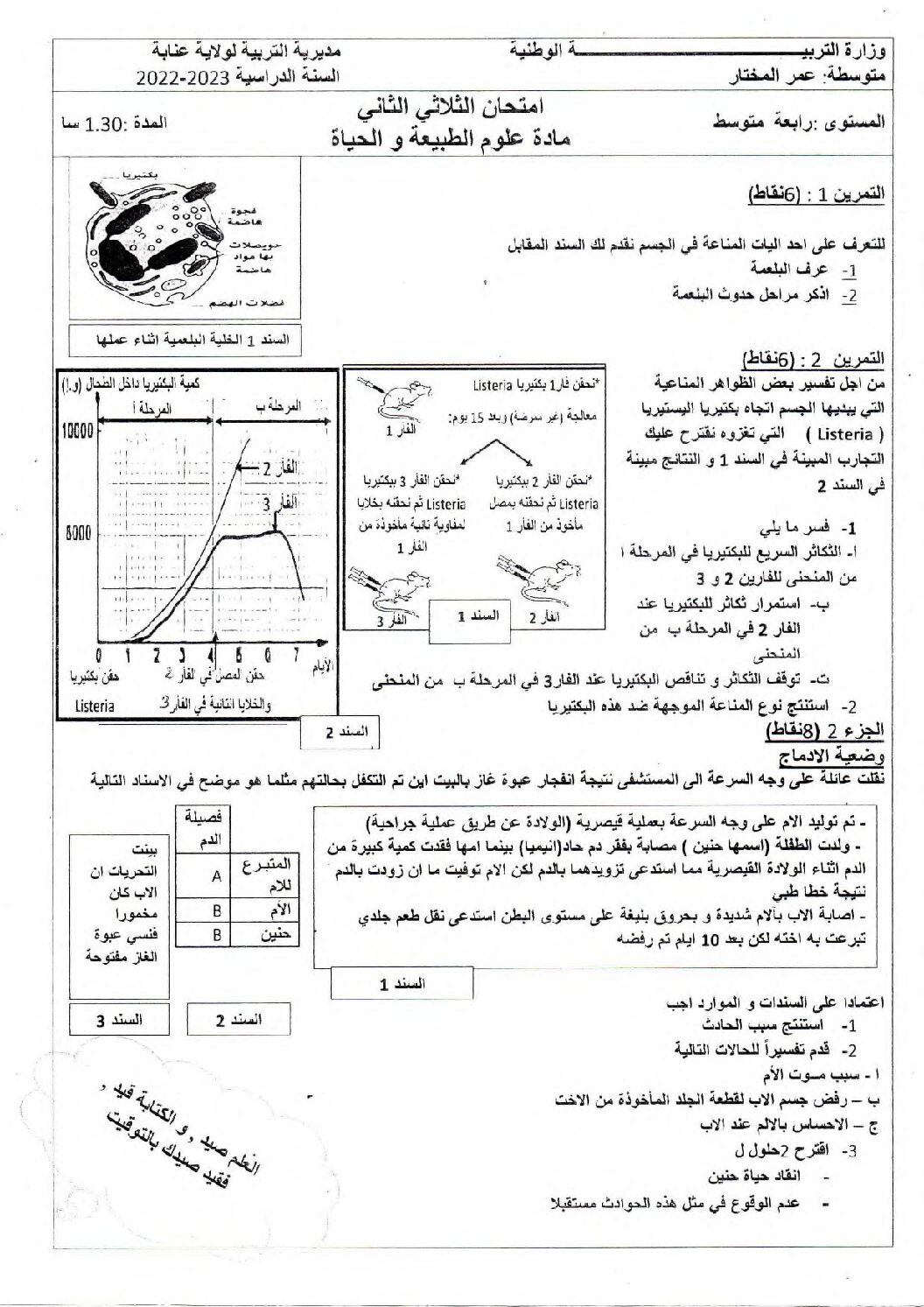 اختبار في العلوم الطبيعية الفصل الثاني السنة الرابعة متوسط رقم 74