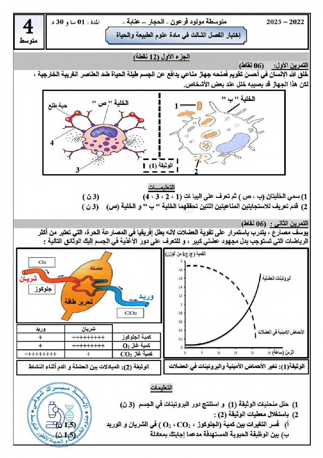 اختبار في العلوم الطبيعية الفصل الثالث السنة الرابعة متوسط رقم 88 مع التصحيح