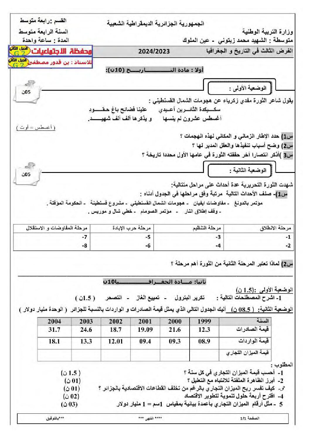 فرض في التاريخ والجغرافيا الفصل الثالث السنة الرابعة متوسط رقم 14