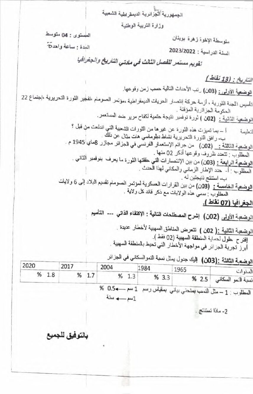فرض في التاريخ والجغرافيا الفصل الثالث السنة الرابعة متوسط رقم 15