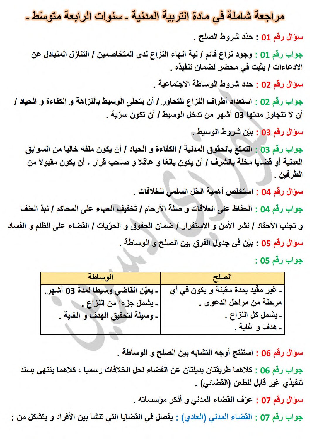 اختبار في التربية المدنية الفصل الأول السنة الرابعة متوسط رقم 71