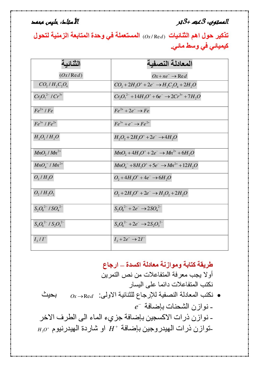 أهم الثنائيات المستعملة في المتابعة الزمنية لتحول كيميائي في وسط مائي للأستاذ حليس 3 ثانوي