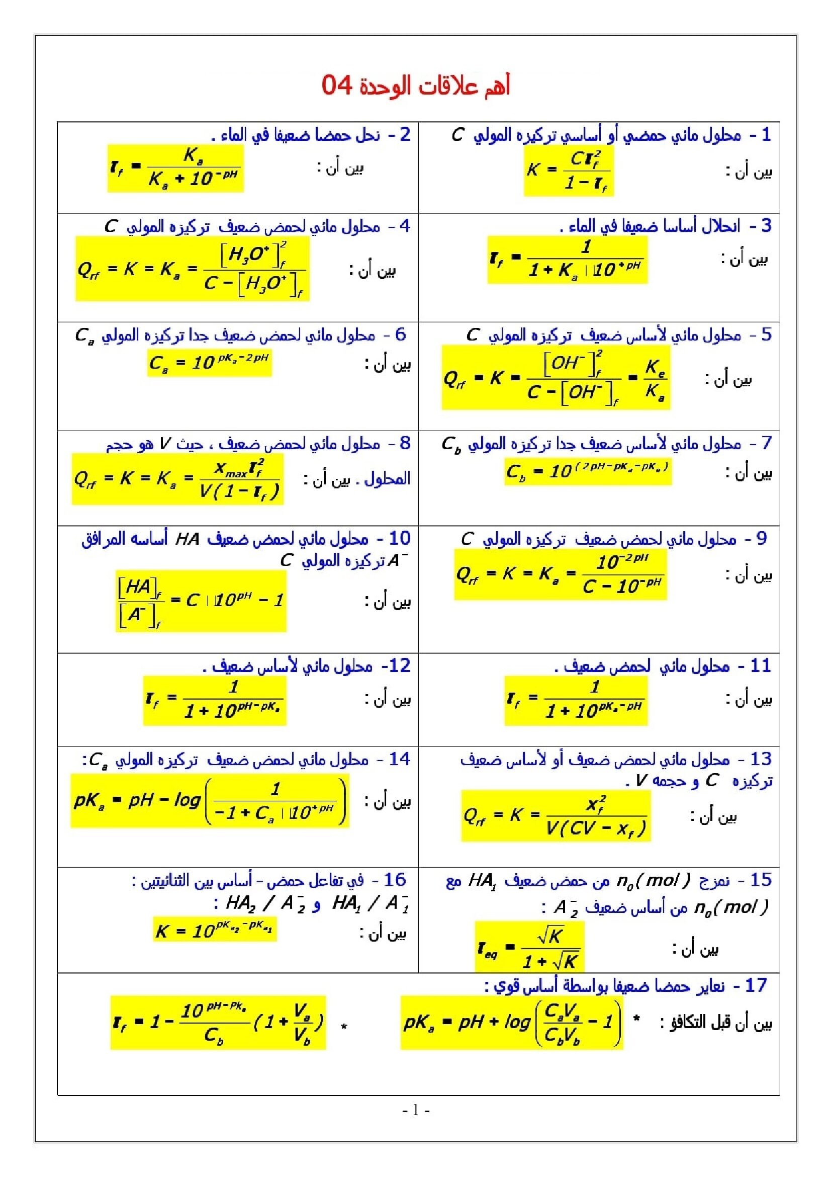 أهم العلاقات الممكنة في الوحدة الرابعة في مادة الفيزياء 3 ثانوي