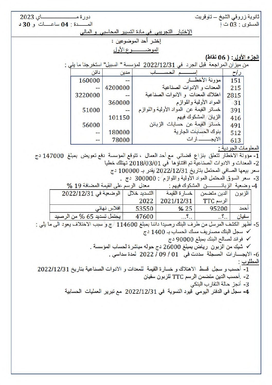 اختبار في التسيير المحاسبي الفصل الثالث السنة الثالثة ثانوي رقم 56