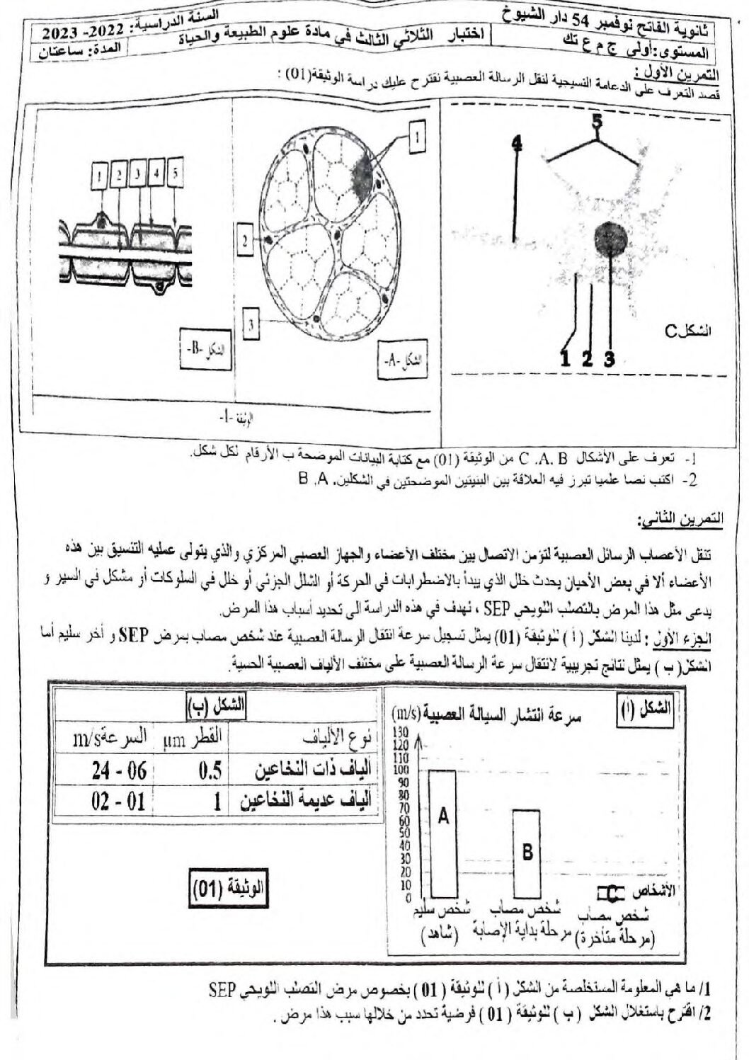 اختبار في العلوم الطبيعية الفصل الثالث السنة الأولى ثانوي رقم 24