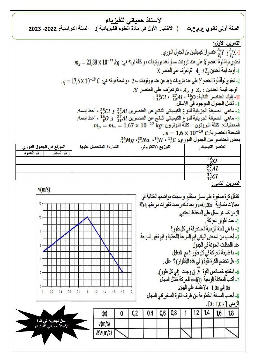 اختبار في العلوم الفيزيائية الفصل الأول السنة الأولى ثانوي رقم 42