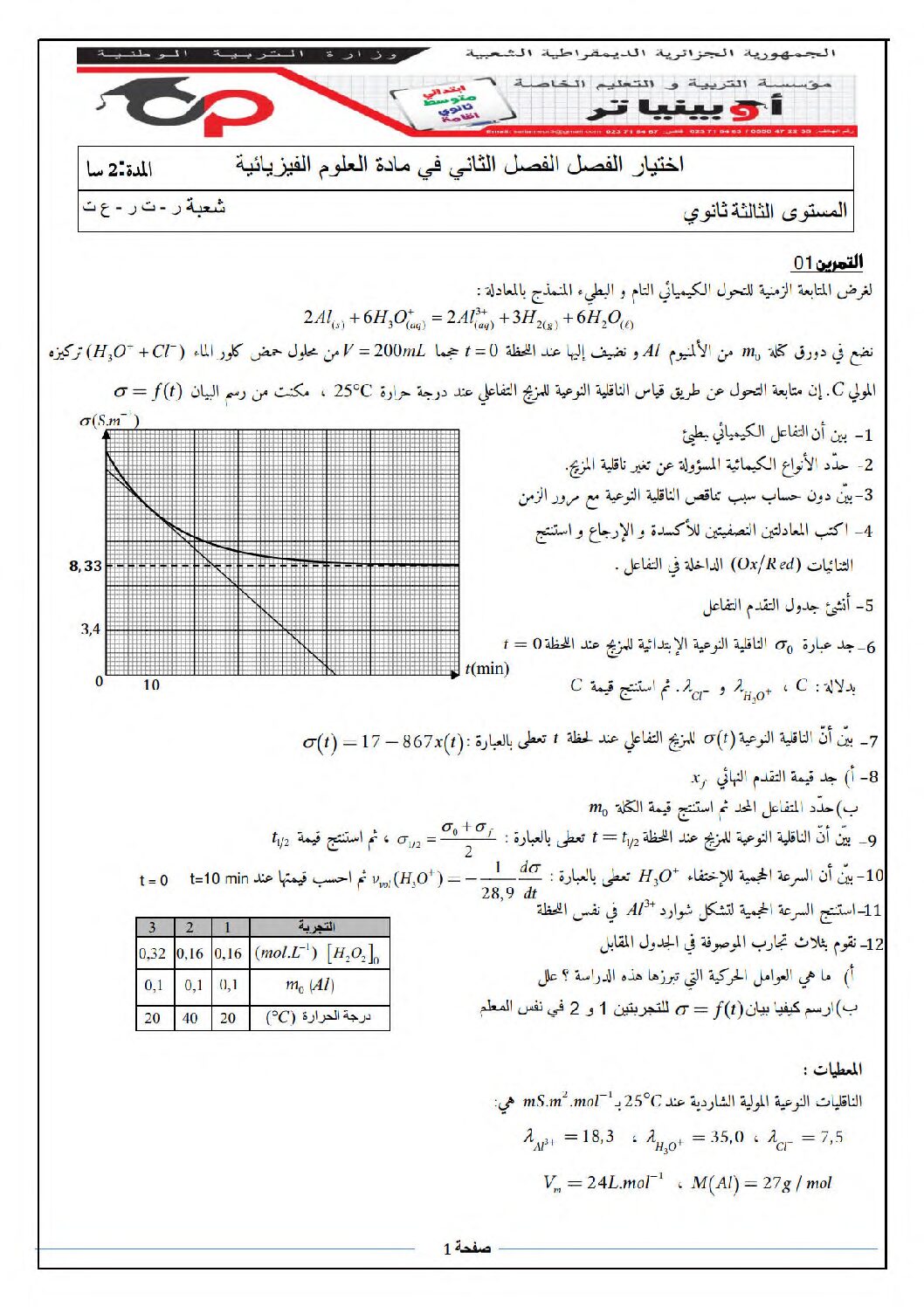 اختبار في العلوم الفيزيائية الفصل الأول السنة الثالثة متوسط رقم 93