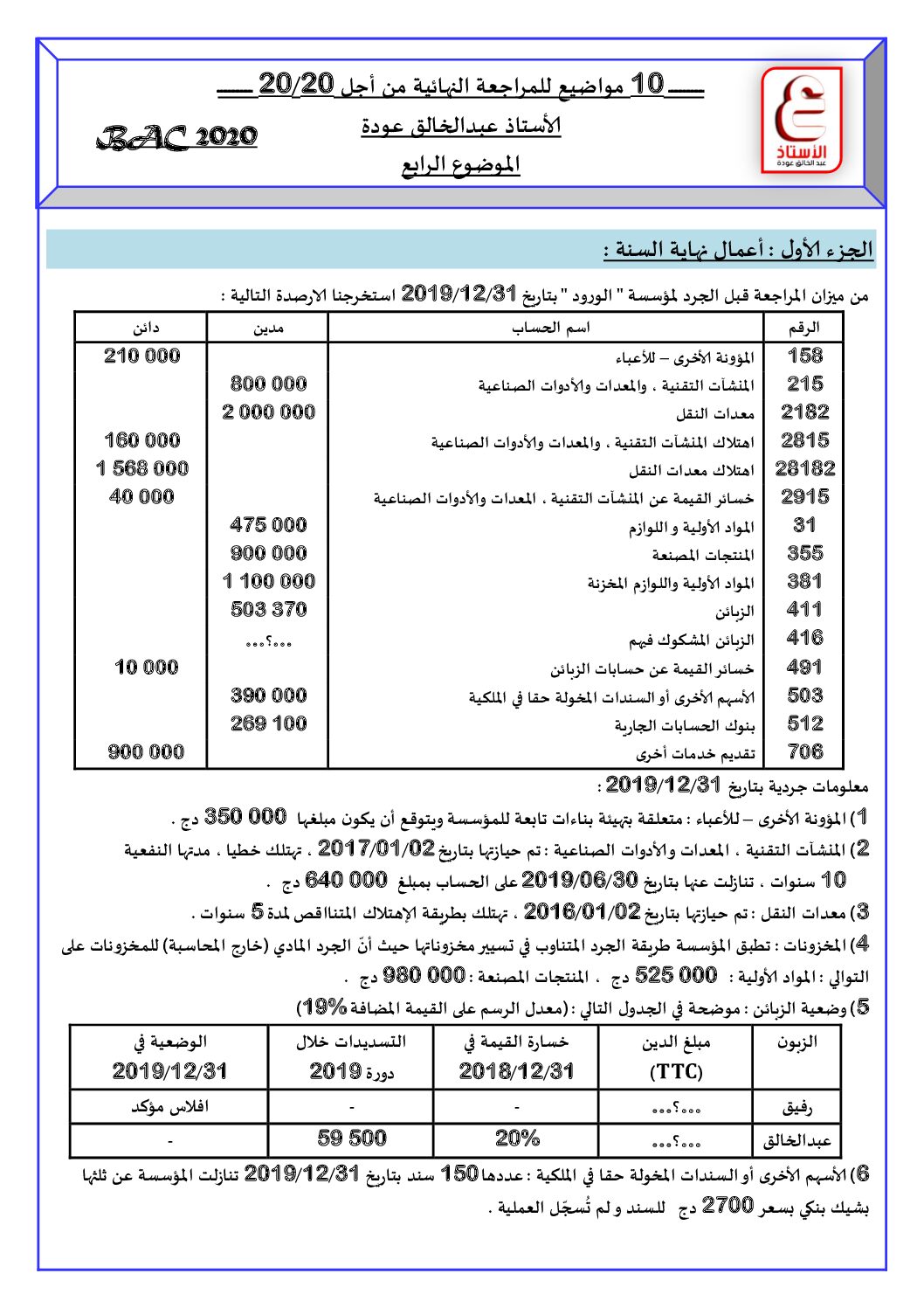 اختبار مقترح رقم 04 مع الاجابة لشهادة البكالوريا في الاقتصاد للأستاذ عودة عبد الخالق 3 ثانوي