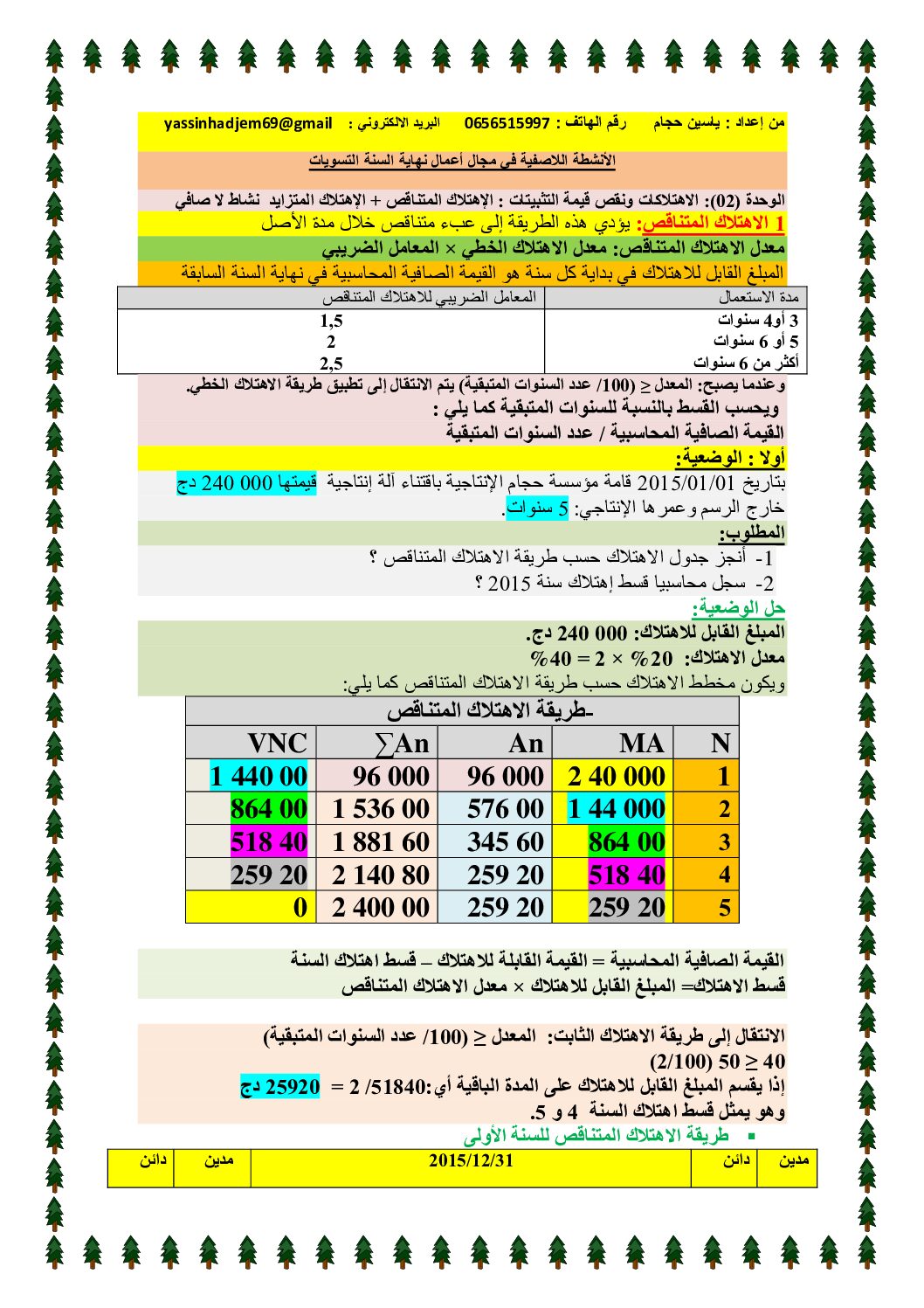 الأنشطة اللاصفية في مجال أعمال نهاية السنة التسويات للأستاذ ياسين حجام 3 ثانوي