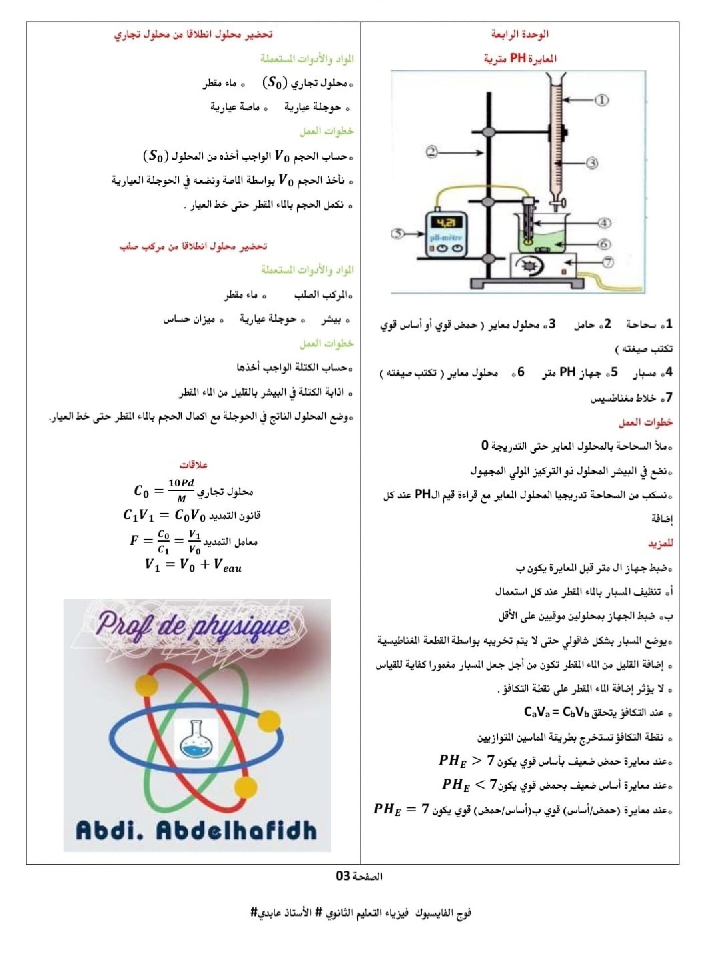 البروتوكول التجريبي الخاصة بالوحدة الرابعة في مادة الفيزياء للأستاذ عابدي 3 ثانوي
