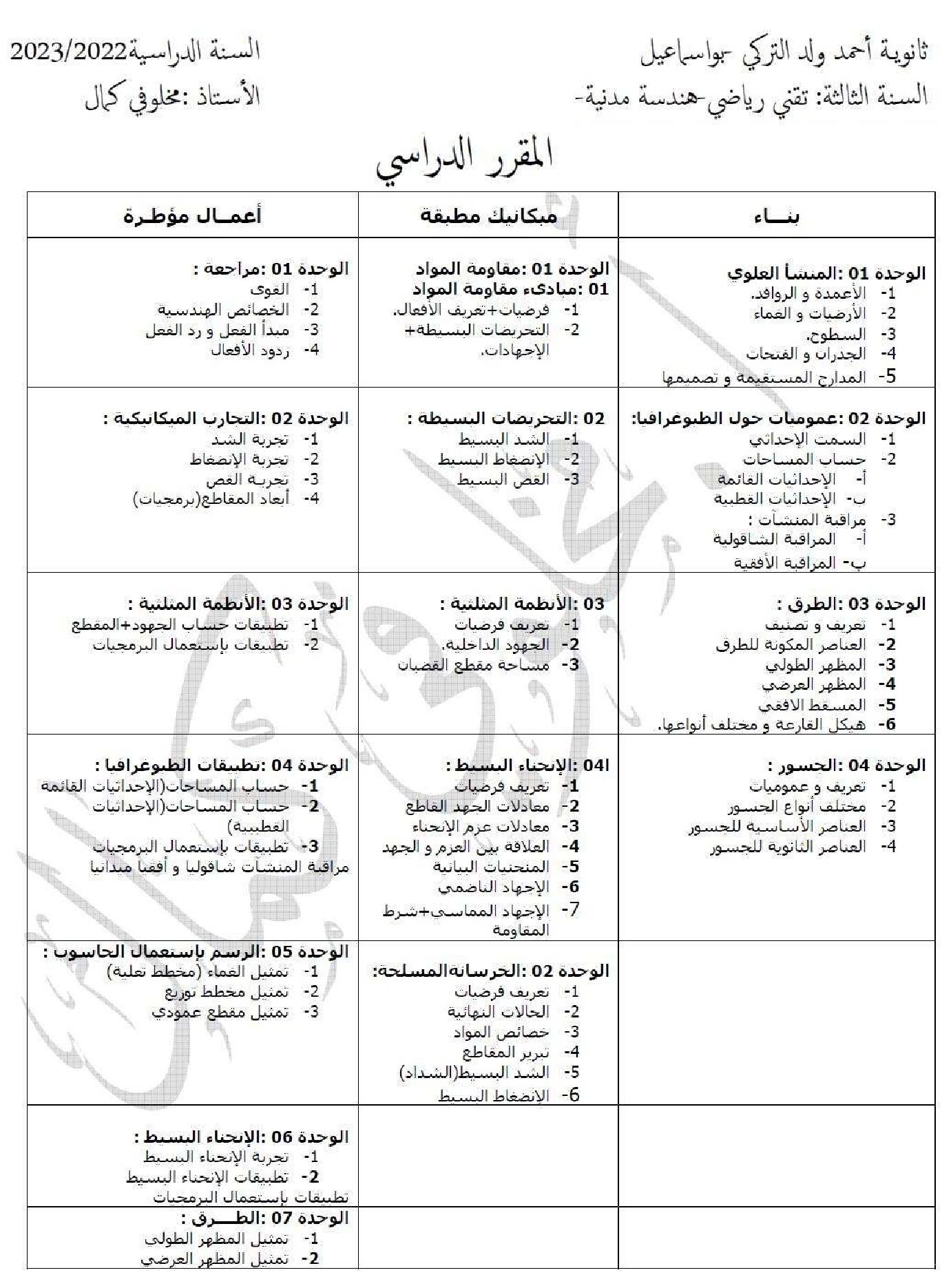 التدرج السنوي لمادة الهندسة المدنية 2023 3 ثانوي