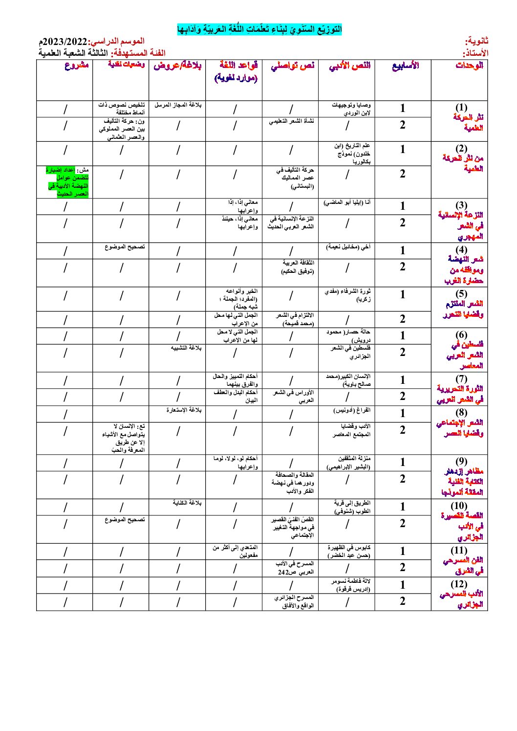 التوزيع السنوي لبناء التعلمات لمادة اللغة العربية و آدابها للشعب العلمية موسم 2023 3 ثانوي