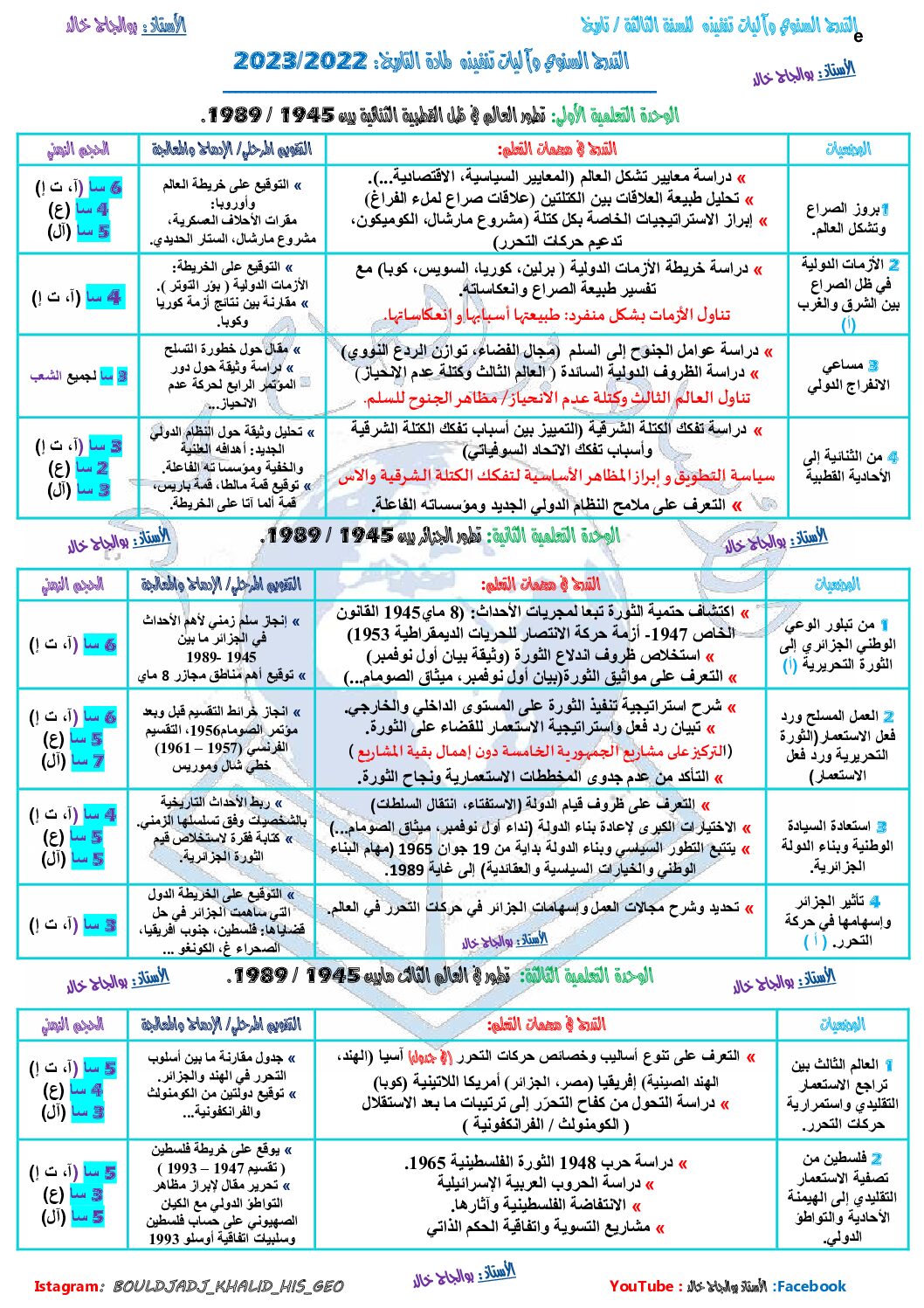 التوزيع السنوي لمادة التاريخ لجميع الشعب للموسم الدراسي 2023 3 ثانوي