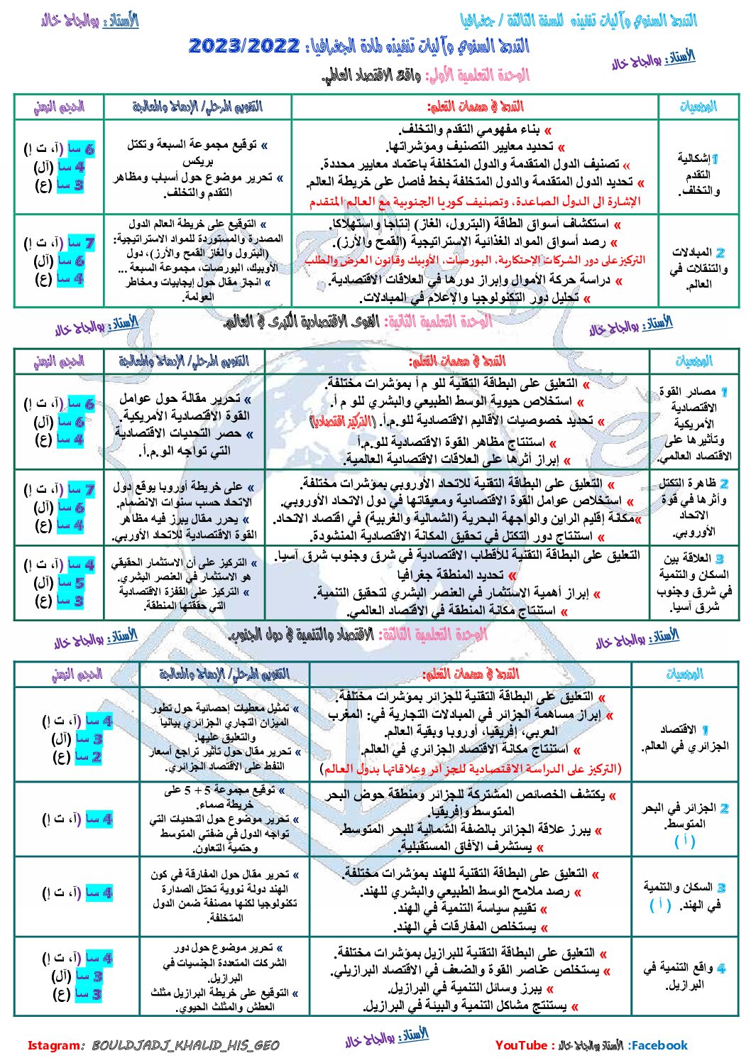 التوزيع السنوي لمادة الجغرافيا جميع الشعب 2023 3 ثانوي