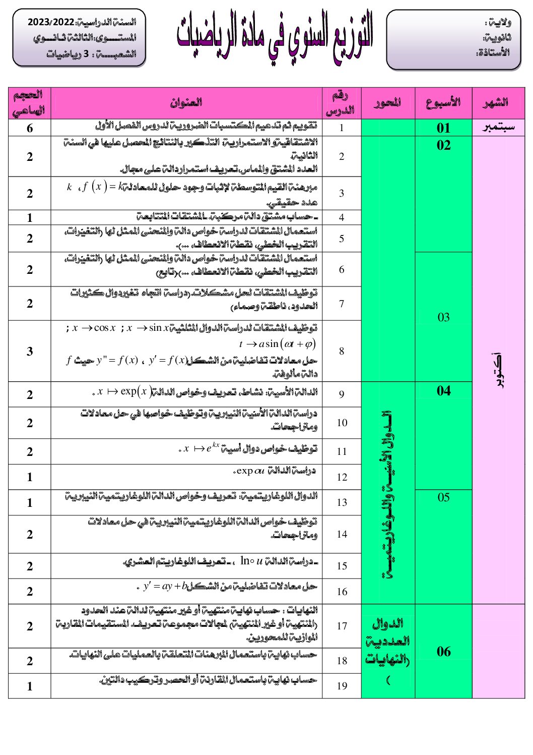 التوزيع السنوي لمادة الرياضيات للسنة الثالثة ثانوي شعبة رياضيات للأستاذة ماجدة بغدادى 2023