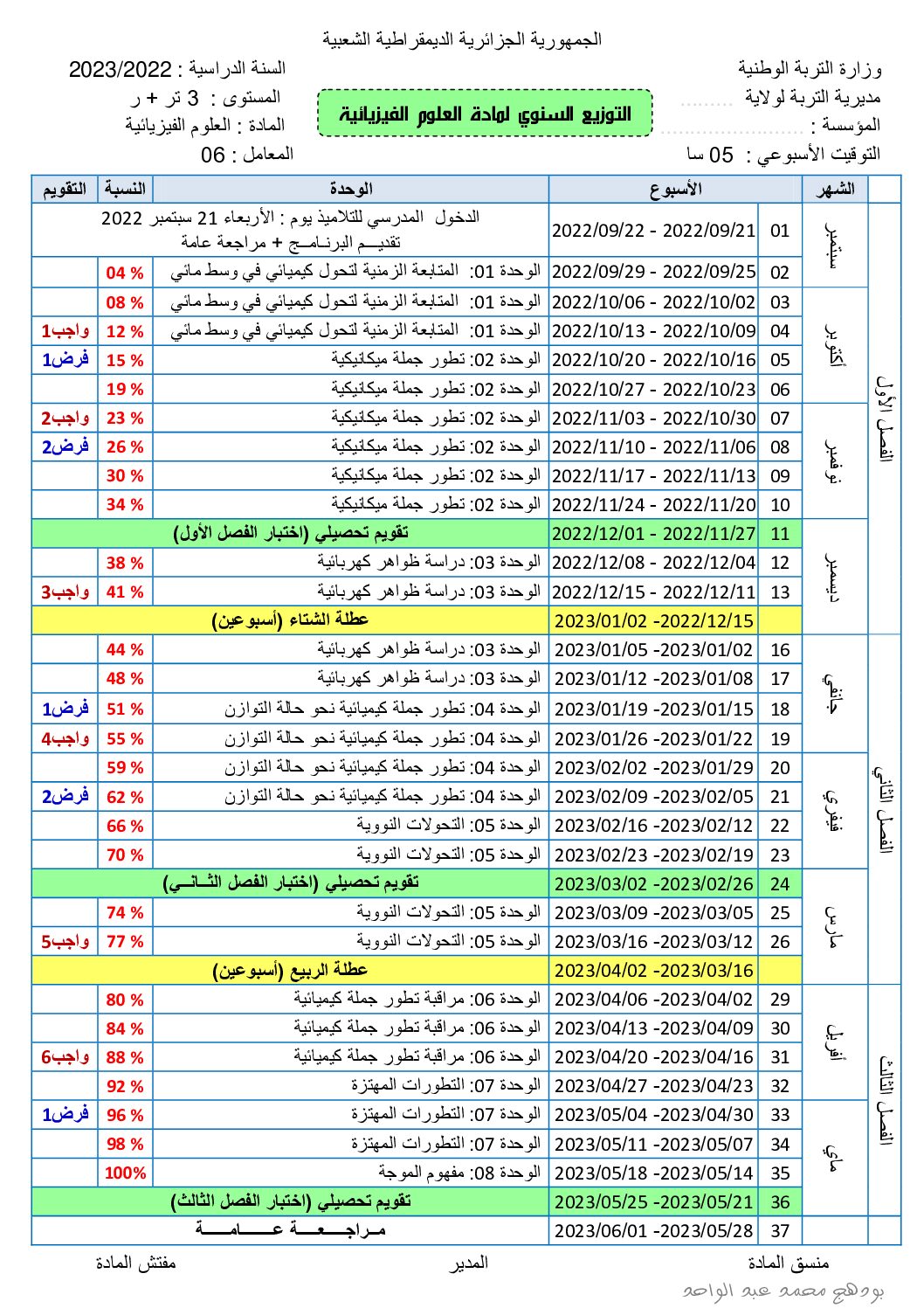 التوزيع السنوي لمادة العلوم الفيزيائية شعبتي رياضيات و تقني رياضي 2023 3 ثانوي
