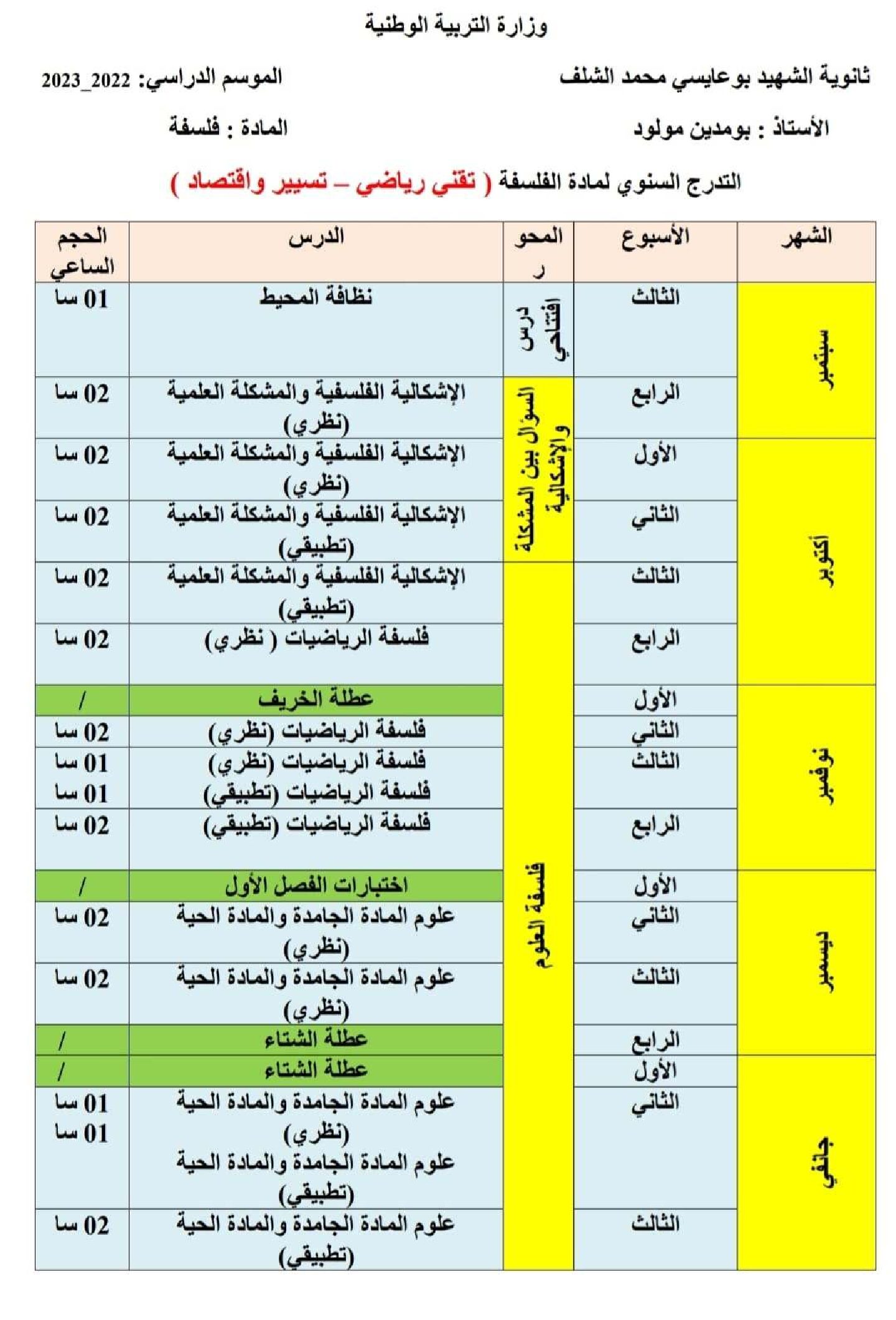 التوزيع السنوي لمادة الفلسفة شعبة تسيير و اقتصاد 2023 3 ثانوي