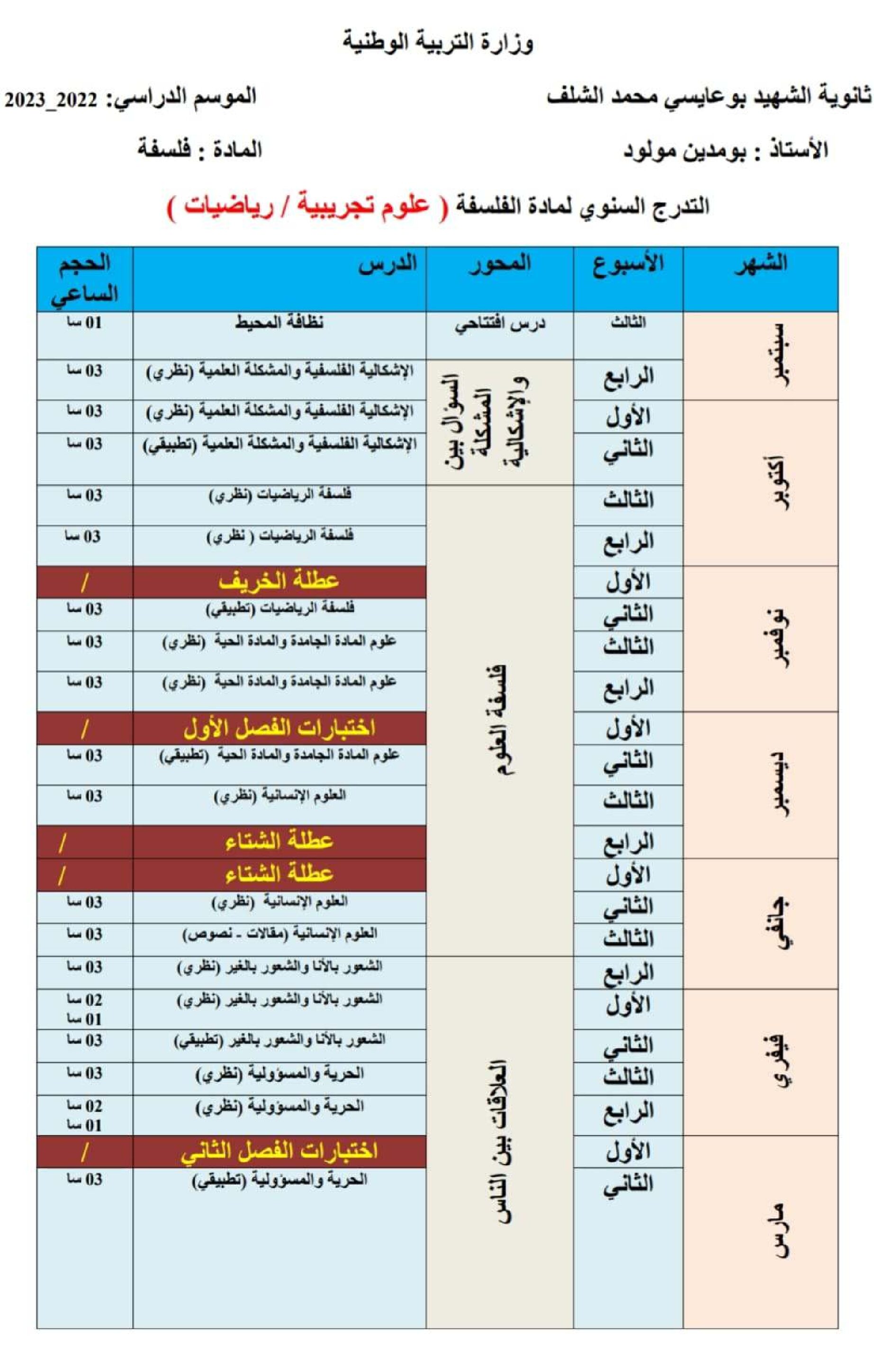 التوزيع السنوي لمادة الفلسفة شعبة علوم تجريبية رياضيات 2023 3 ثانوي