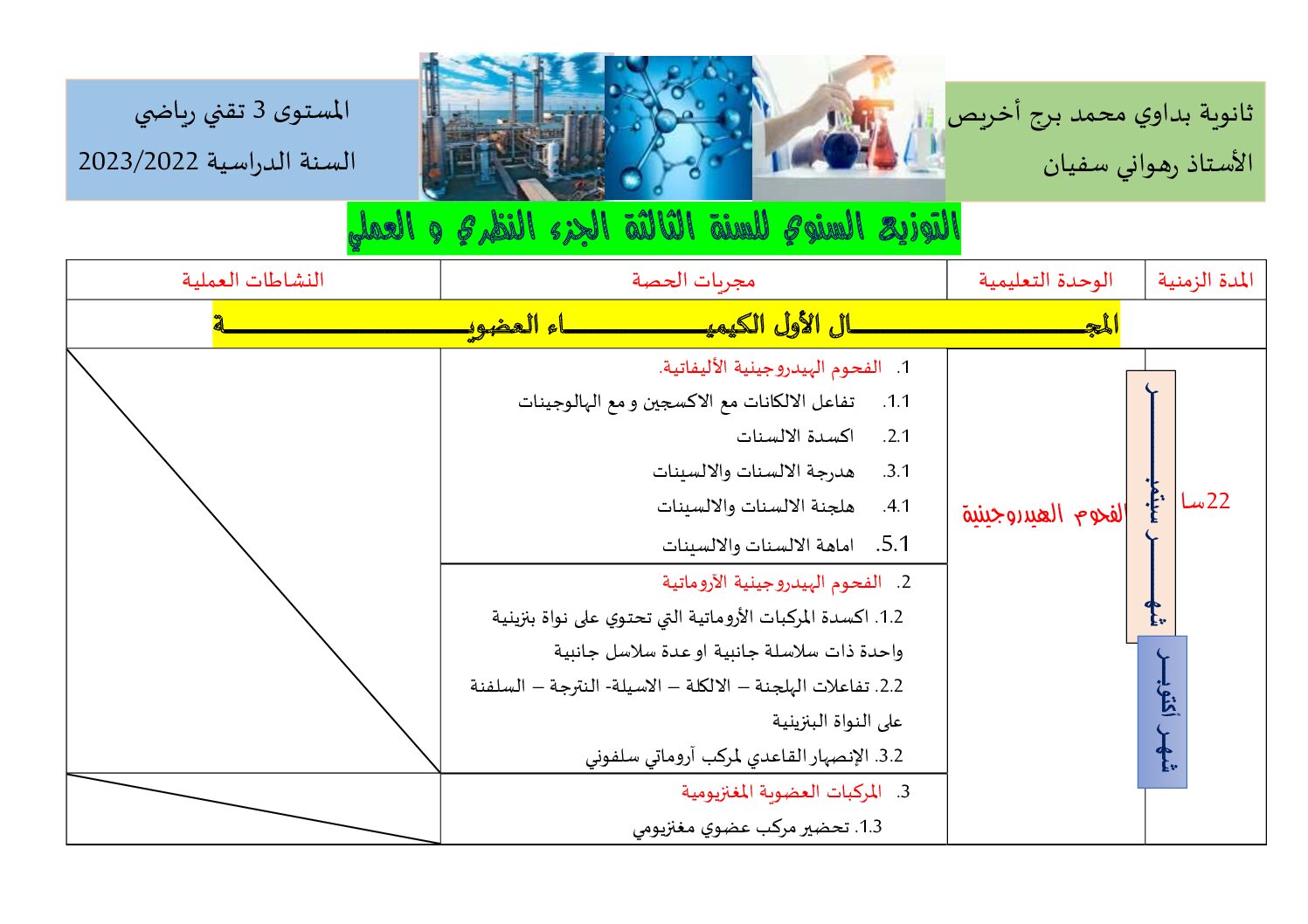 التوزيع السنوي لمادة هندسة الطرائق 2023 3 ثانوي