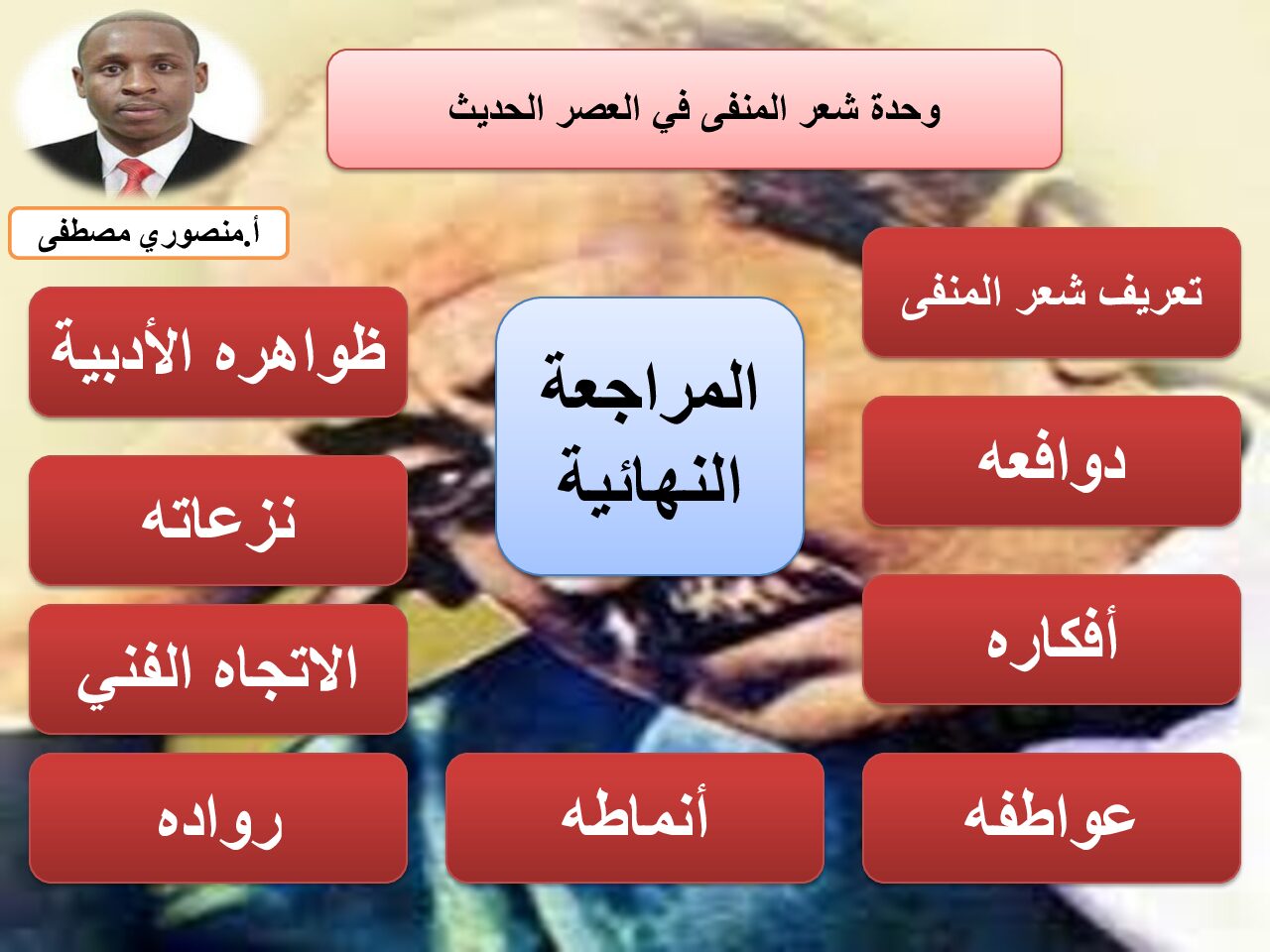 المراجعة النهائية لوحدة شعر المنفى في العصر الحديث للأستاذ منصوري مصطفى 3 ثانوي