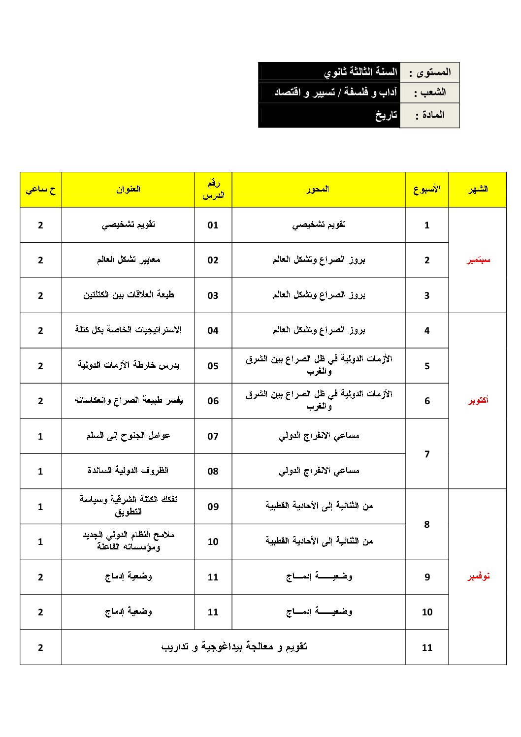 برنامج دروس التاريخ و الجغرافيا آداب و فلسفة تسيير و اقتصاد 3 ثانوي