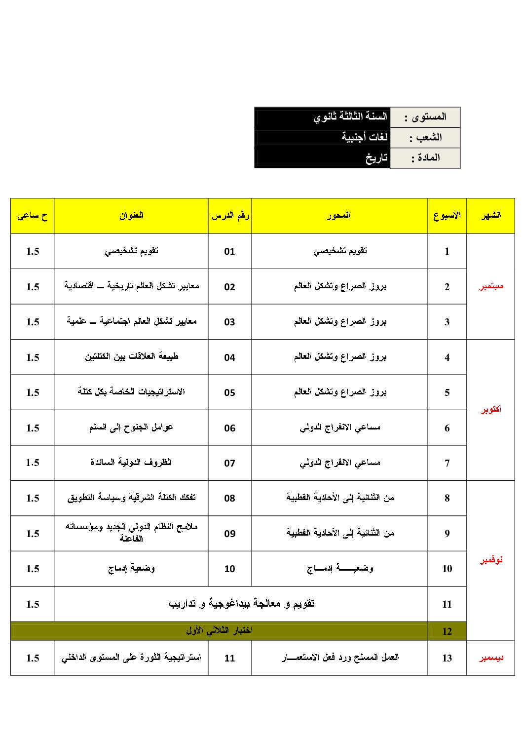برنامج دروس التاريخ و الجغرافيا شعبة لغات أجنبية 3 ثانوي