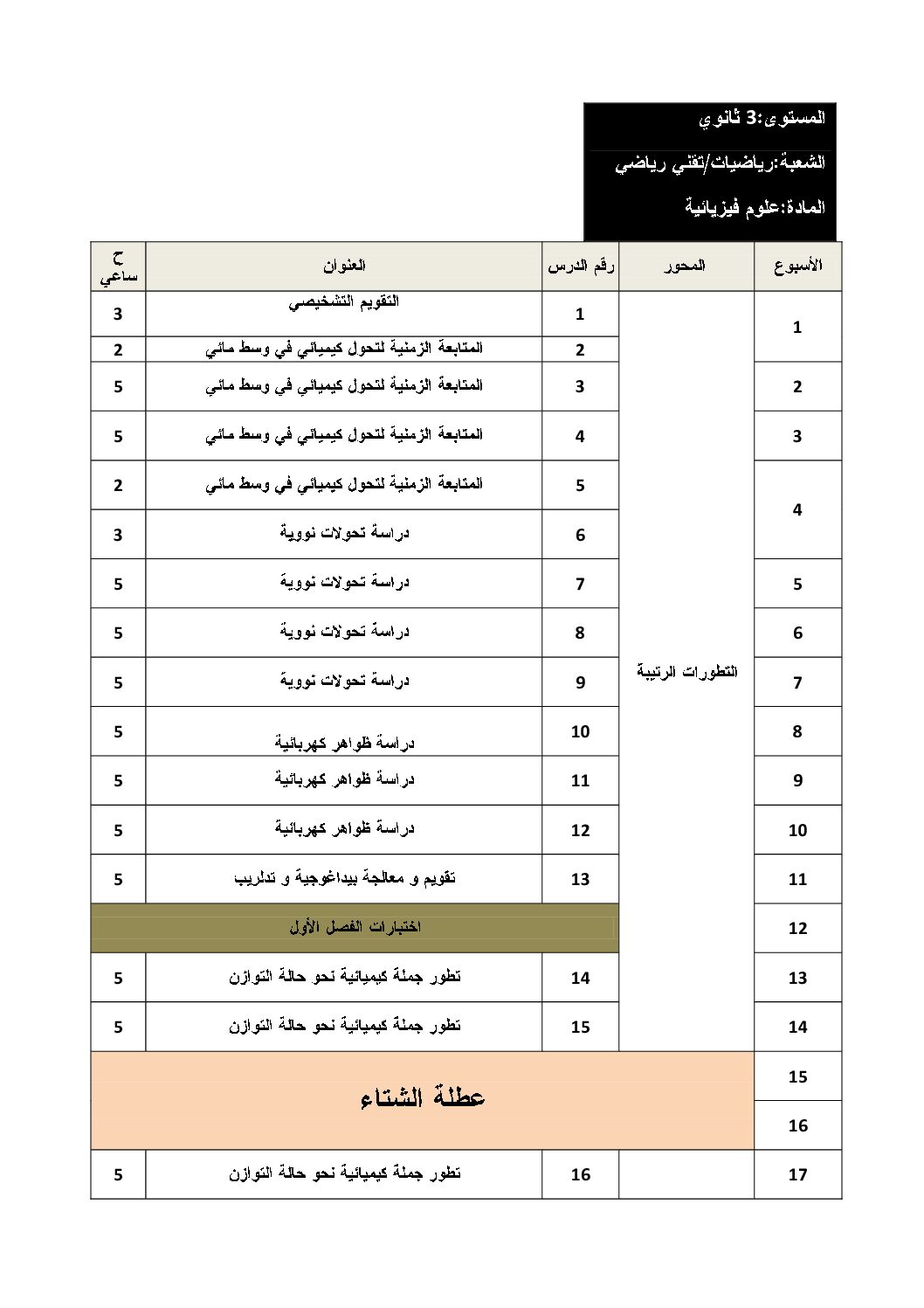 برنامج دروس العلوم الفيزيائية شعبتي تقني رياضي و رياضيات 3 ثانوي