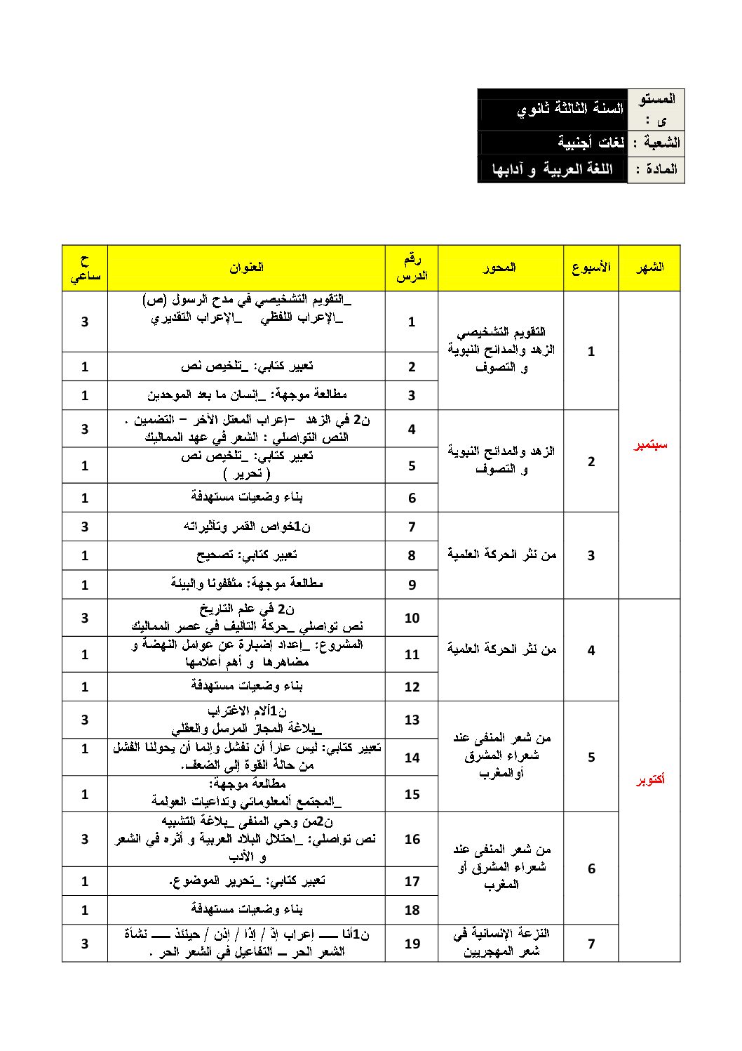 برنامج دروس اللغة العربية شعبة لغات أجنبية 3 ثانوي
