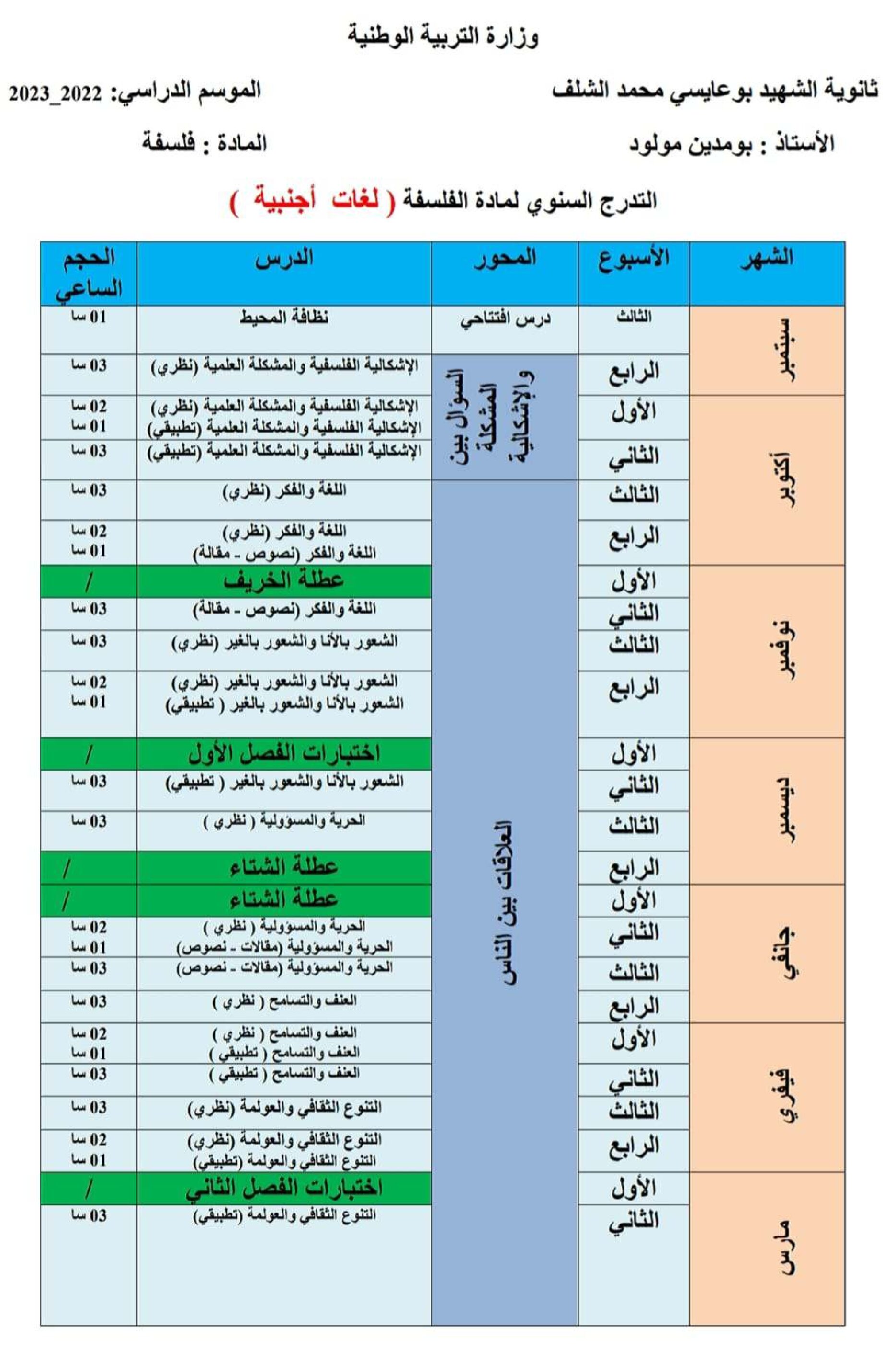 برنامج مادة الفلسفة للسنة الثالثة ثانوي شعبة اللغات الاجنبية للموسم الدراسي 2022 2023