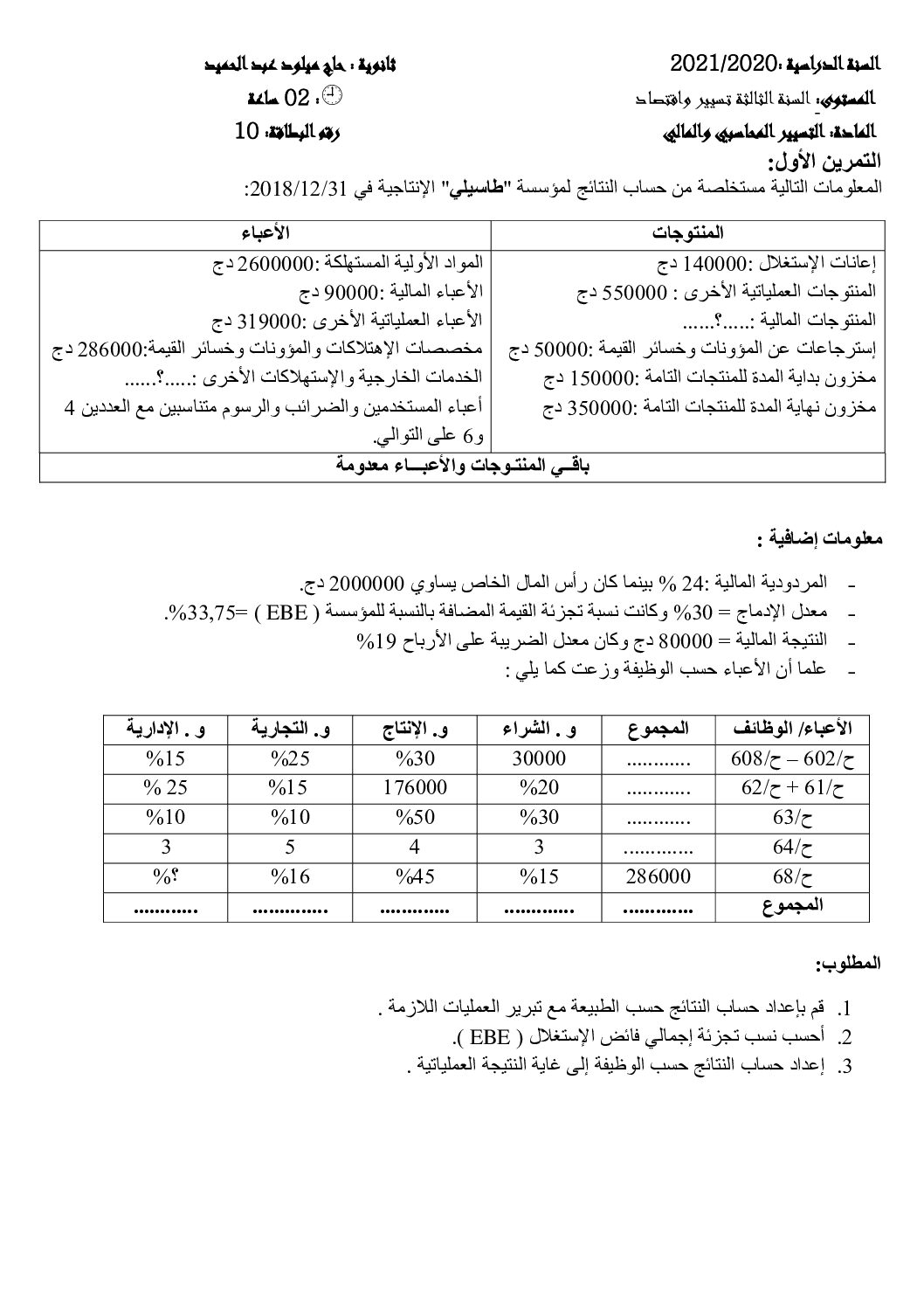 تمارين حساب النتائج حسب الطبيعة والوظيفة 02 من ج د ا 3 ثانوي