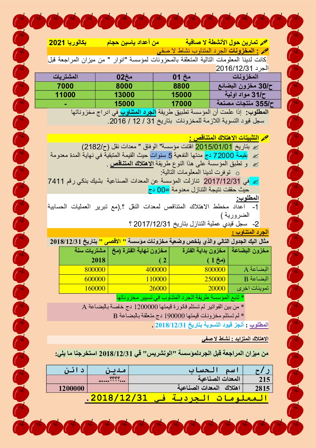 تمارين حول الأنشطة لا صافية في المحاسبة للاستاذ ياسين حجام 3 ثانوي