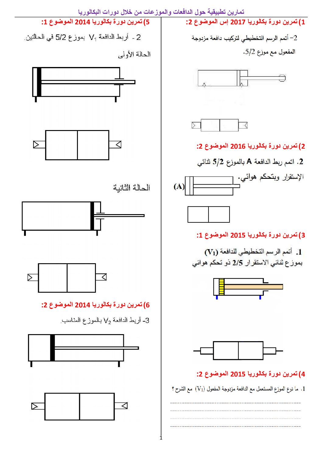 تمارين حول الدافعات و الموزعات في الهندسة الميكانيكية 3 ثانوي
