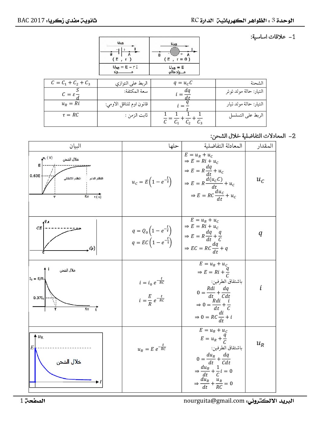تمارين حول الظواهر الكهربائية المكثفة في العلوم الفيزيائية 3 ثانوي