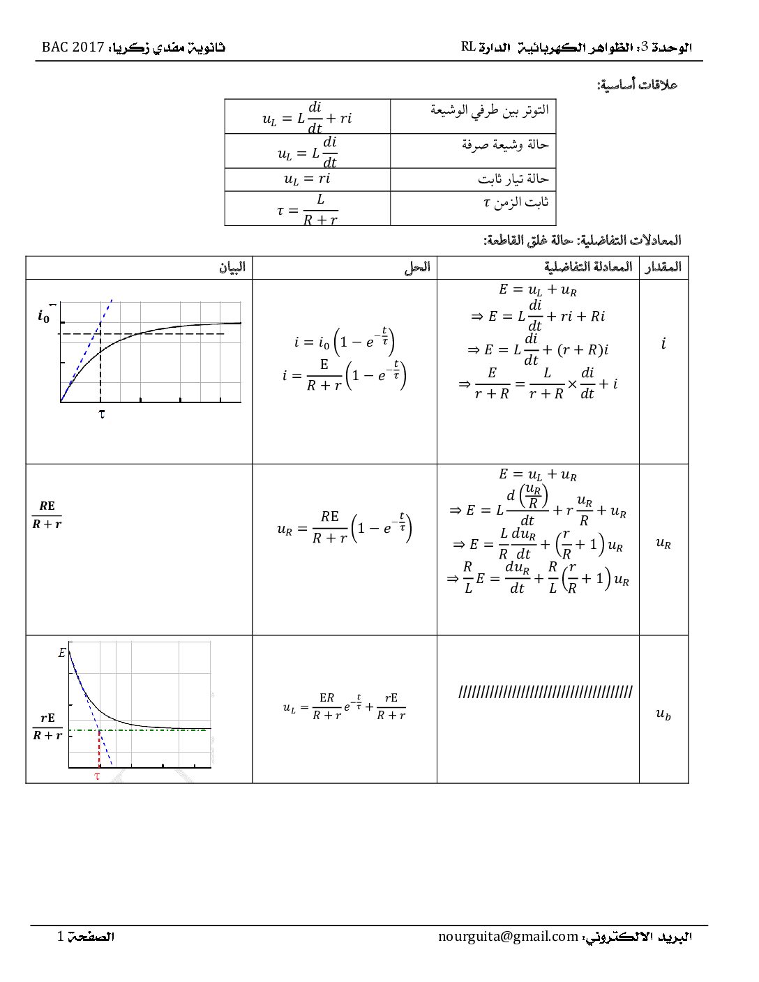 تمارين حول الظواهر الكهربائية الوشيعة في العلوم الفيزيائية 3 ثانوي