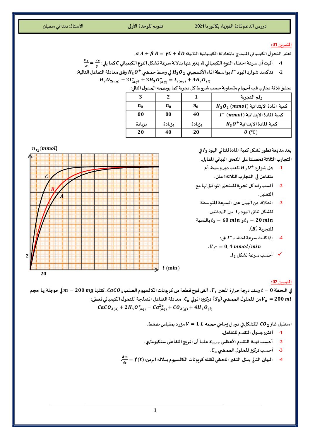 تمارين خاصة بالوحدة الأولى في مادة الفيزياء للأستاذ دنداني سفيان 3 ثانوي