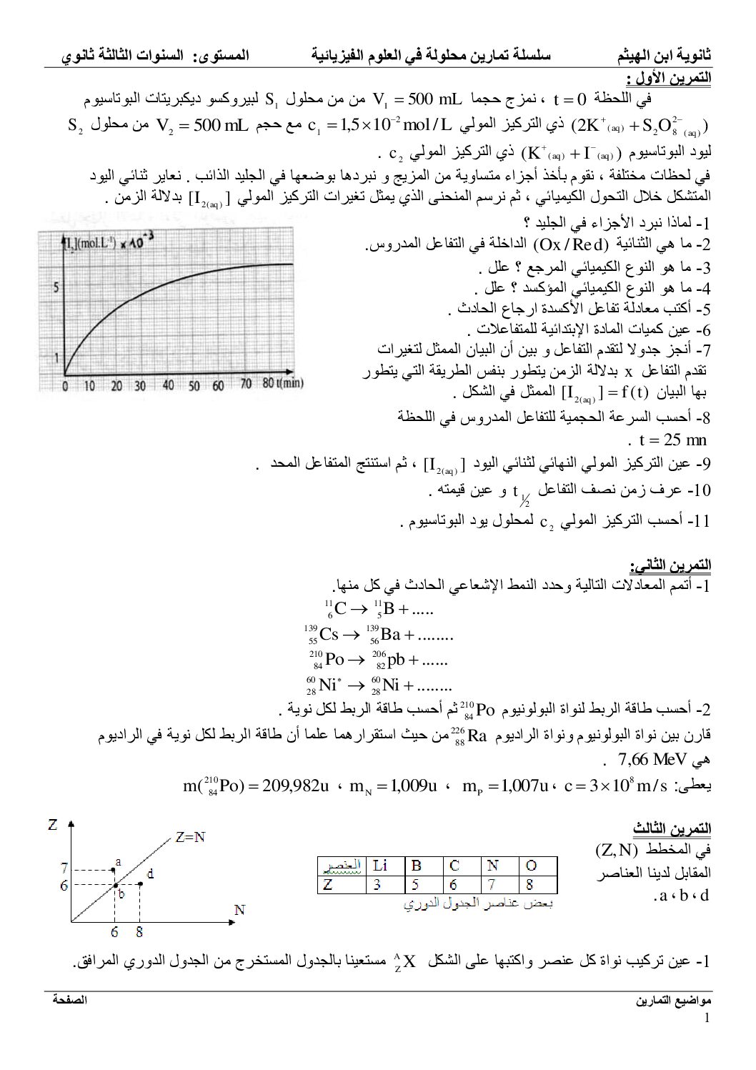 تمارين محلولة في العلوم الفيزيائية من ثانوية ابن الهيثم 3 ثانوي