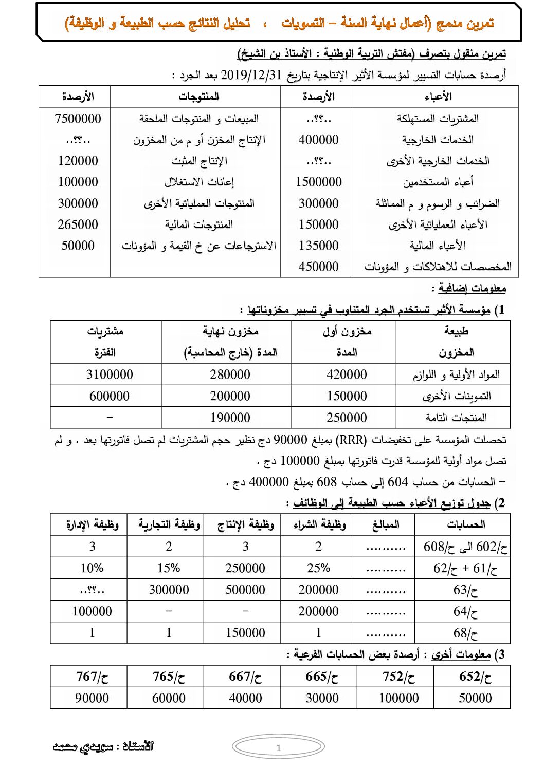 تمرين مدمج في المحاسبة لمفتش التربية الوطنية الأستاذ بن الشيخ 3 ثانوي