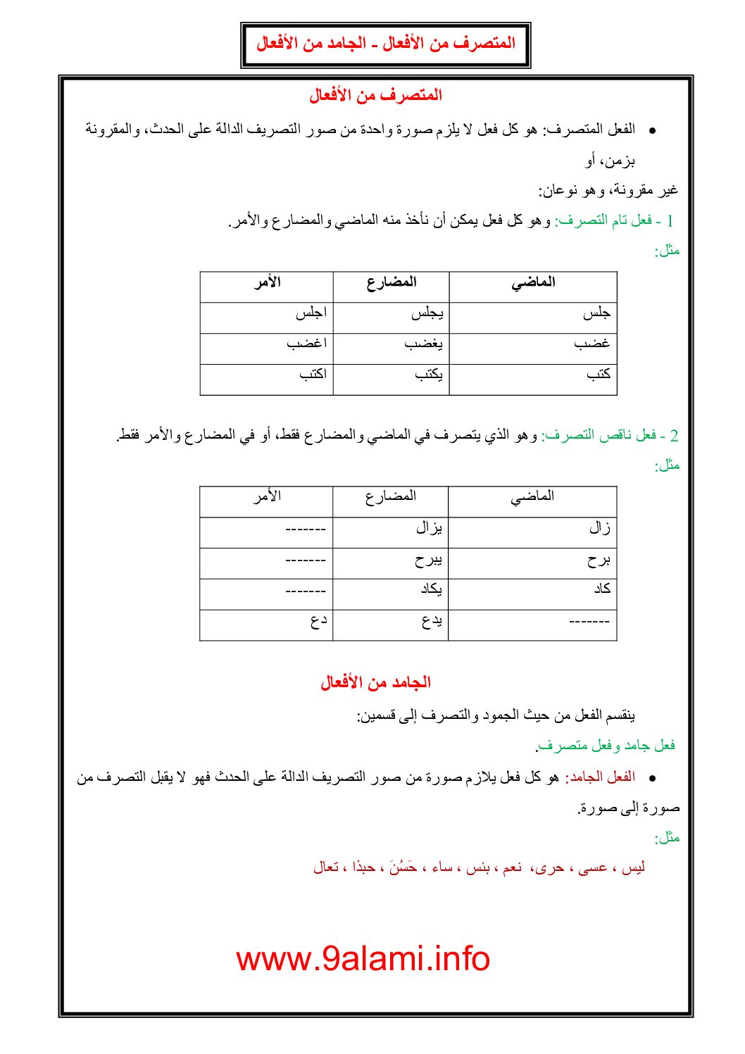 درس الصرف والتحويل المتصرف من الأفعال الجامد من الأفعال