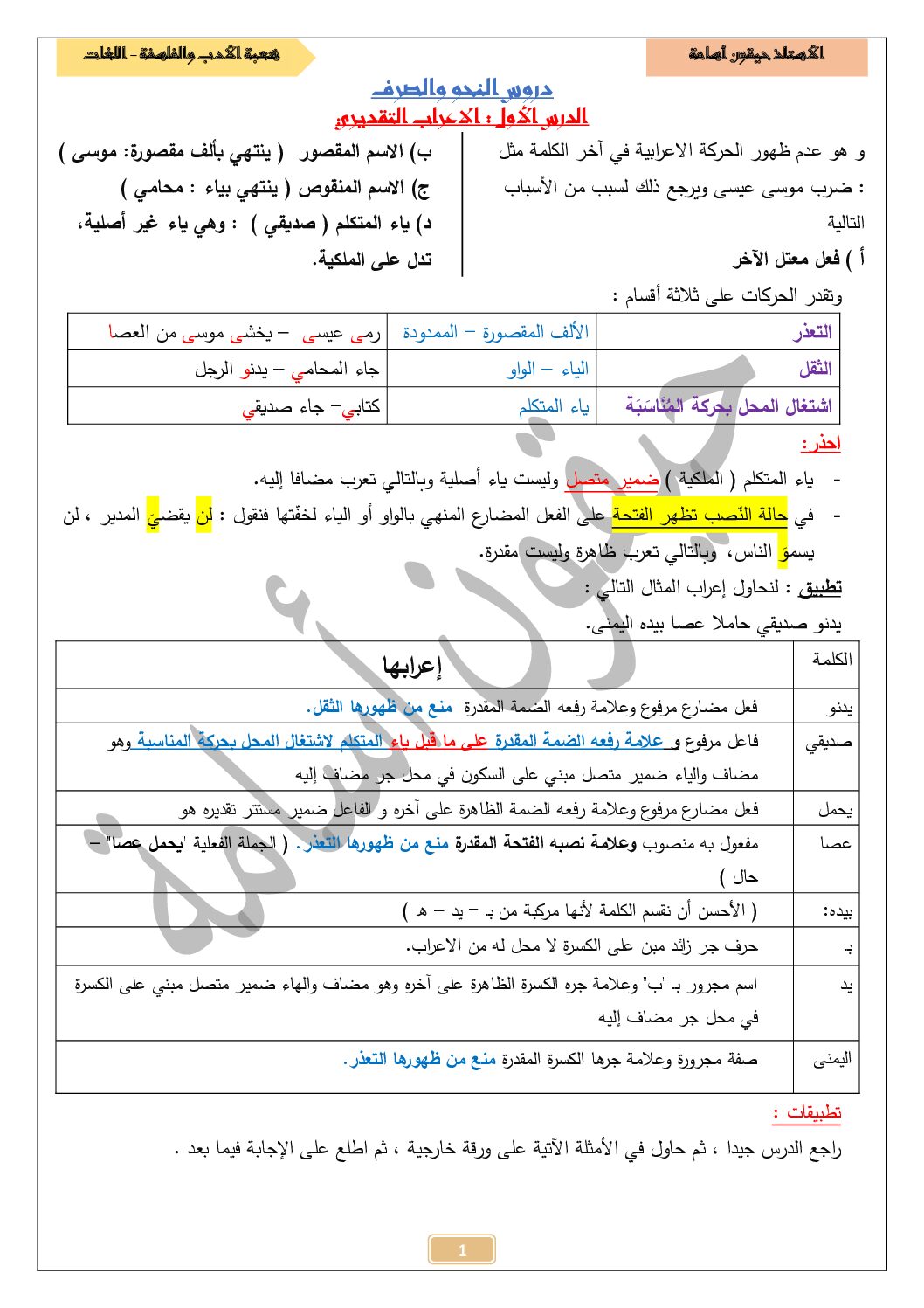 دروس النحو والصرف للشعب الأدبية من إعداد الأستاذ حيقون أسامة 3 ثانوي