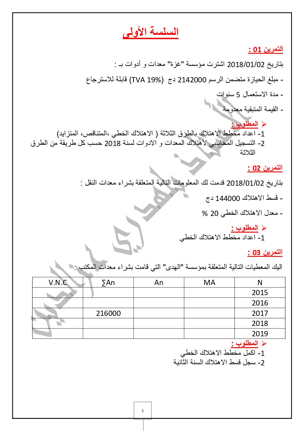 سلسلة التمارين رقم 1 في الاهتلاكات و نقص قيمة التثبيتات للأستاذ بلهدري 3 ثانوي